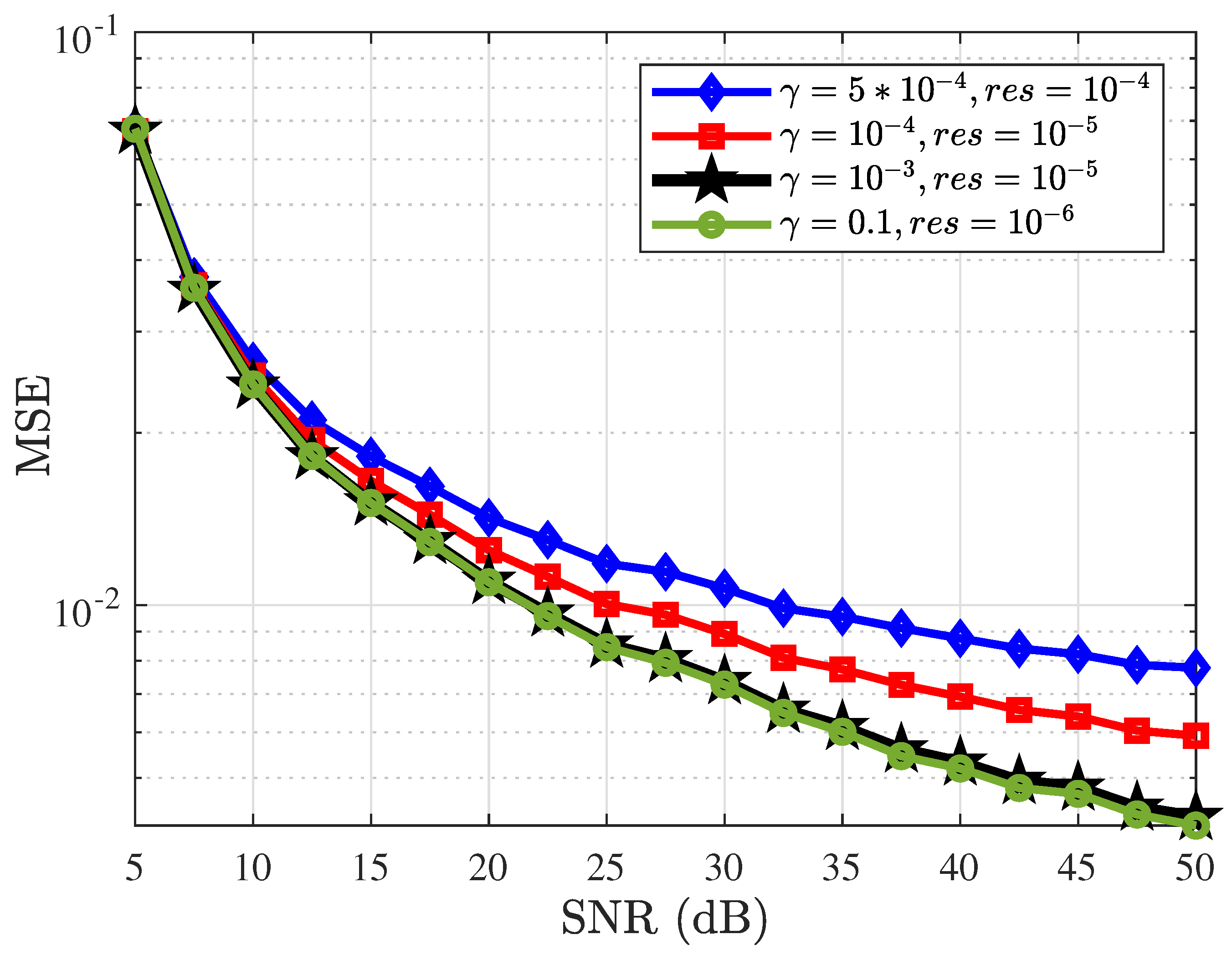 Applsci 15 10590 g002