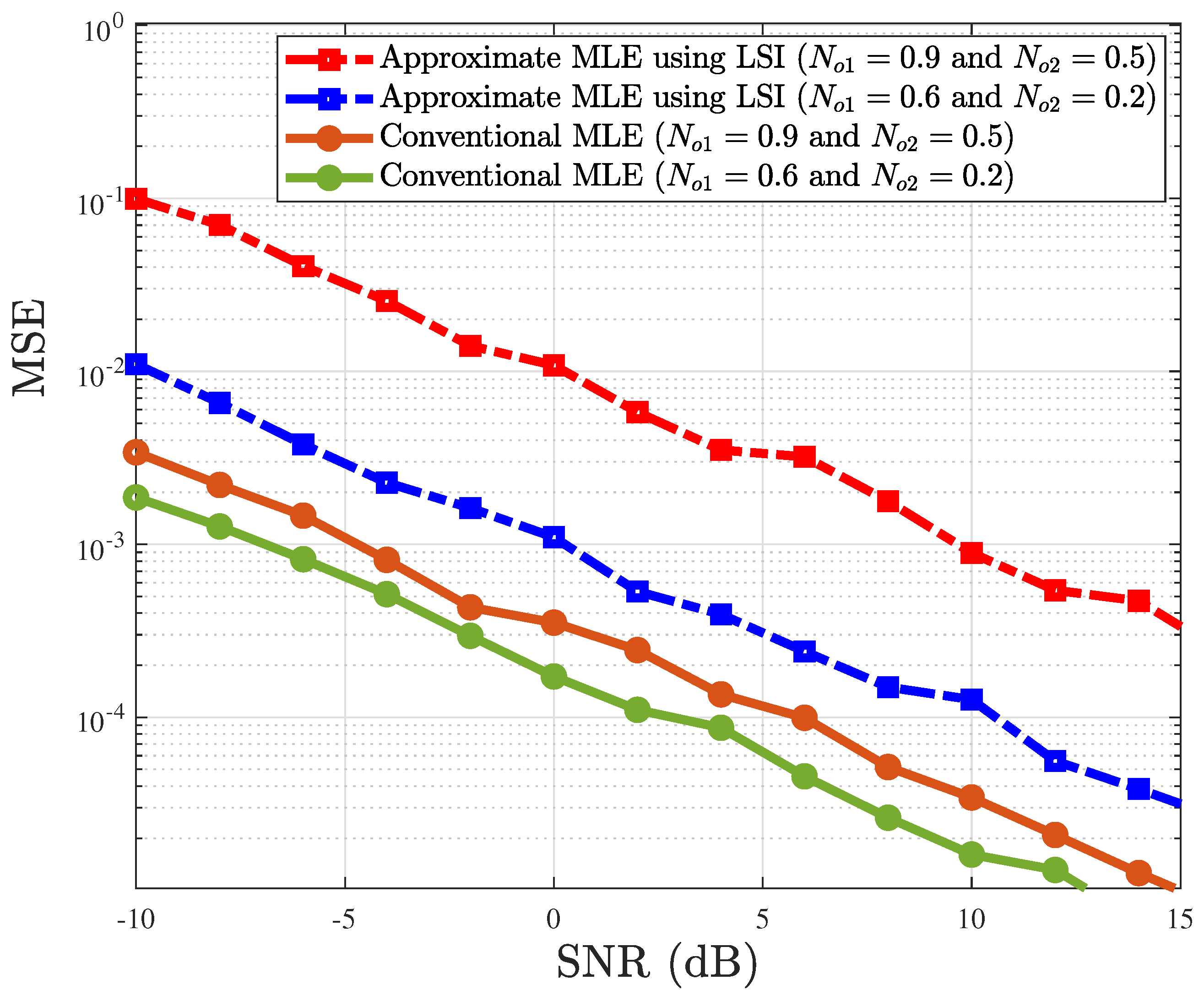 Applsci 15 10590 g004