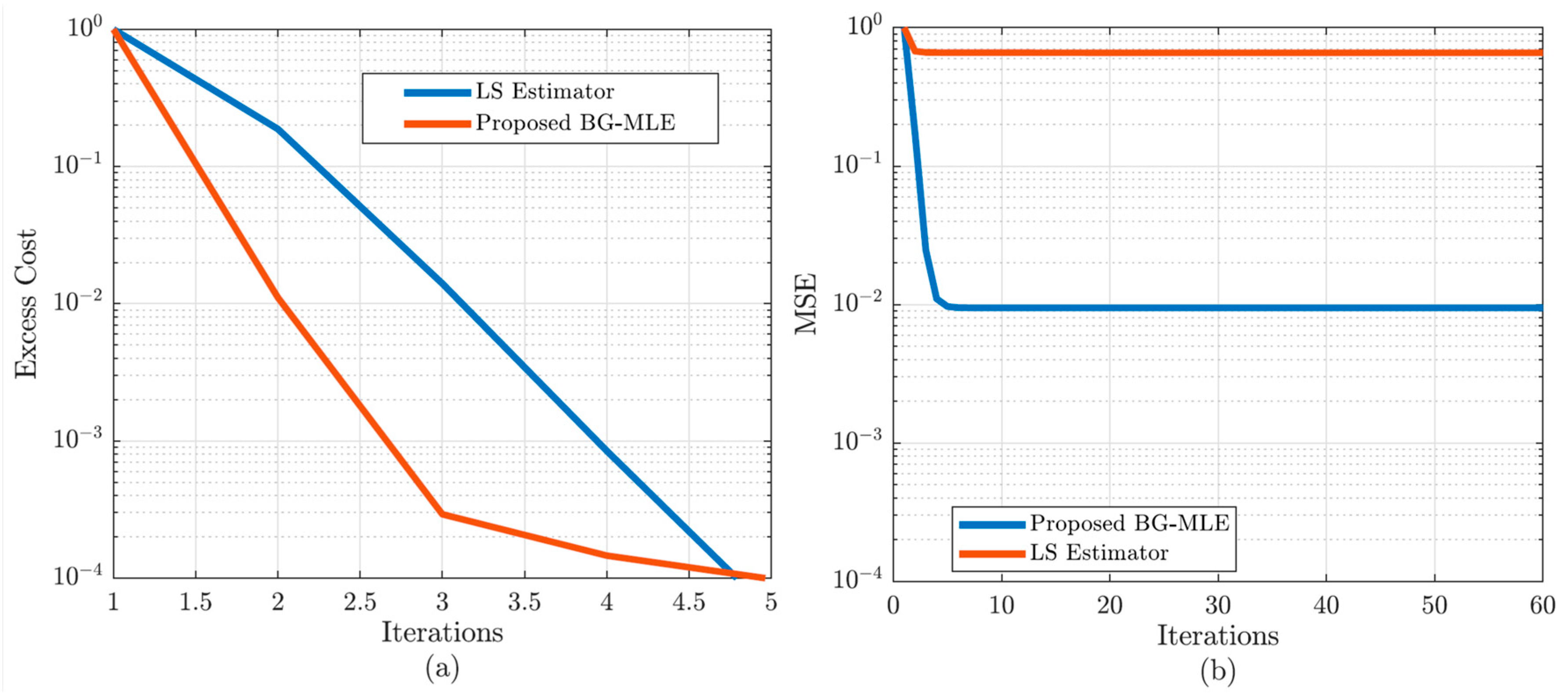 Applsci 15 10590 g005