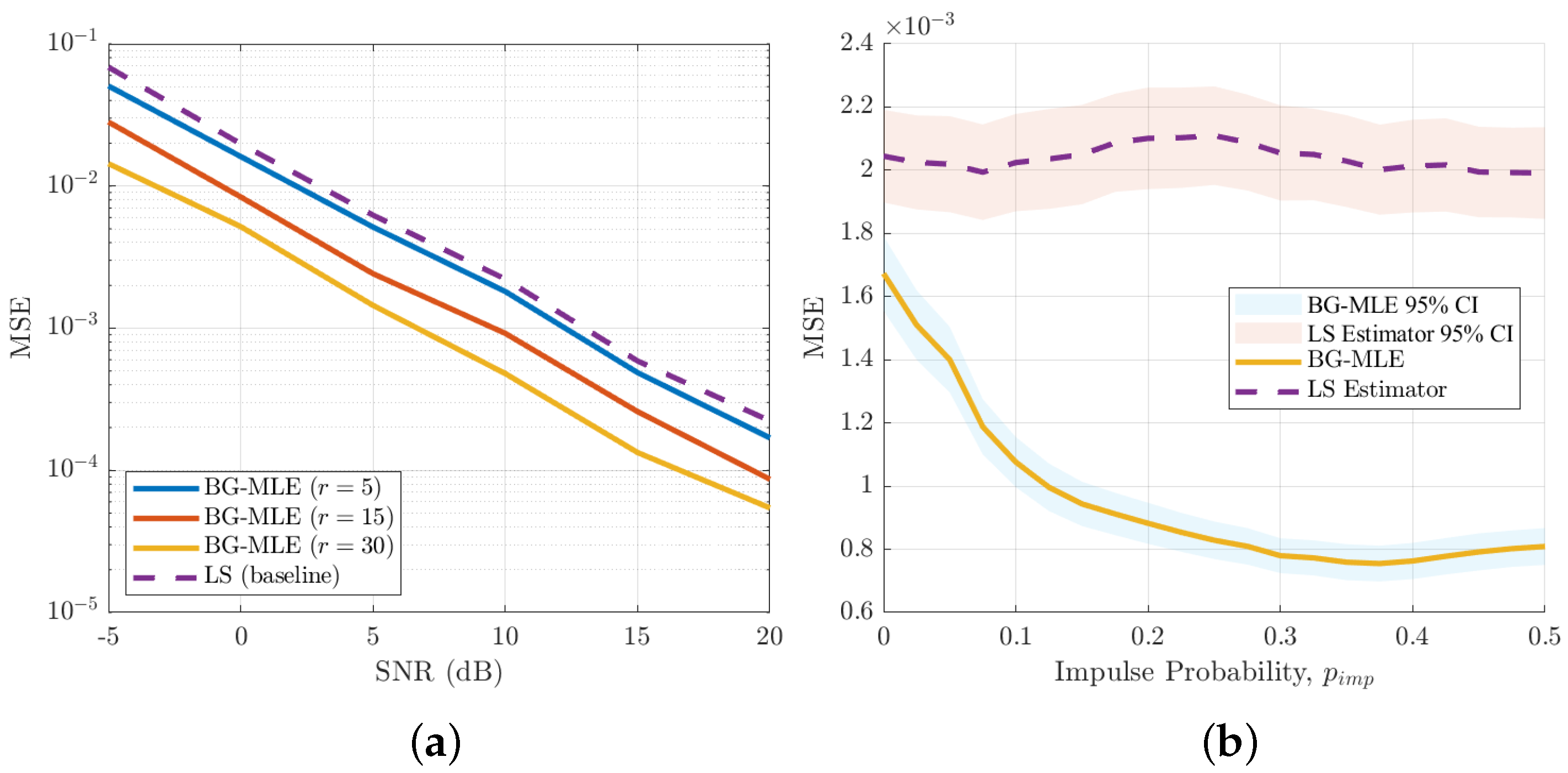 Applsci 15 10590 g006