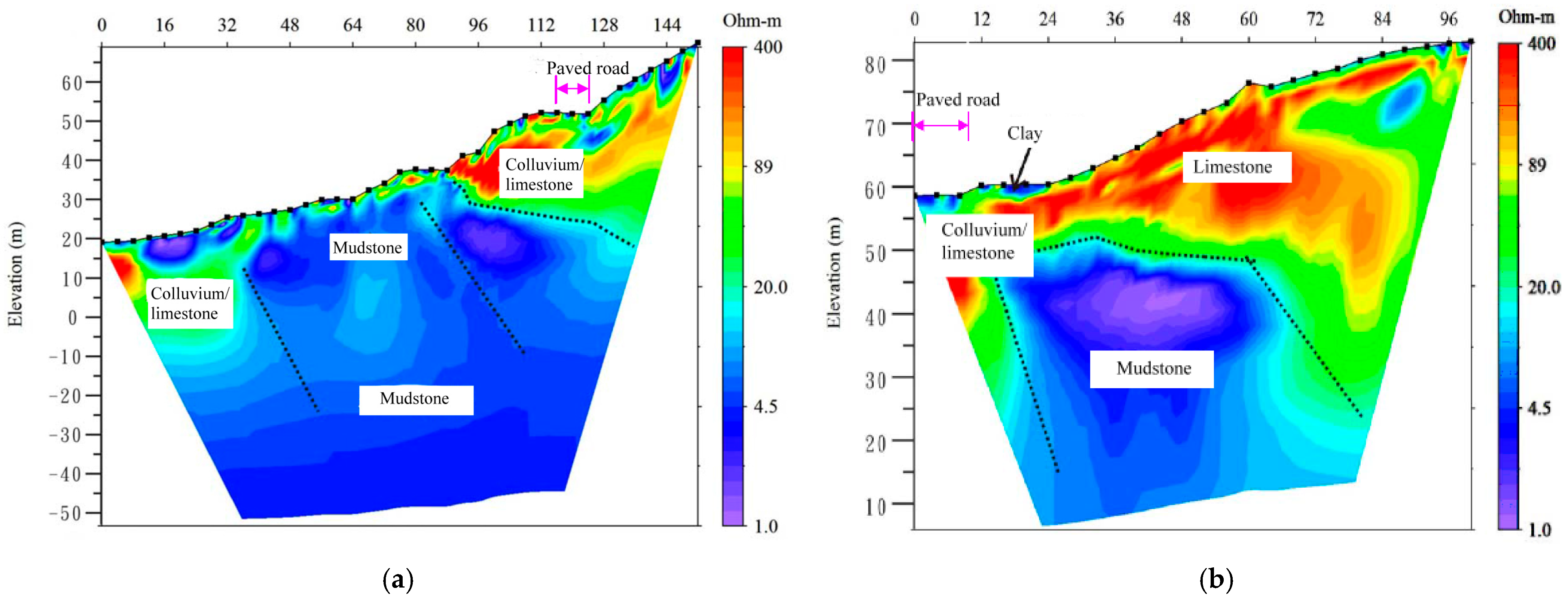 Applsci 15 10593 g005