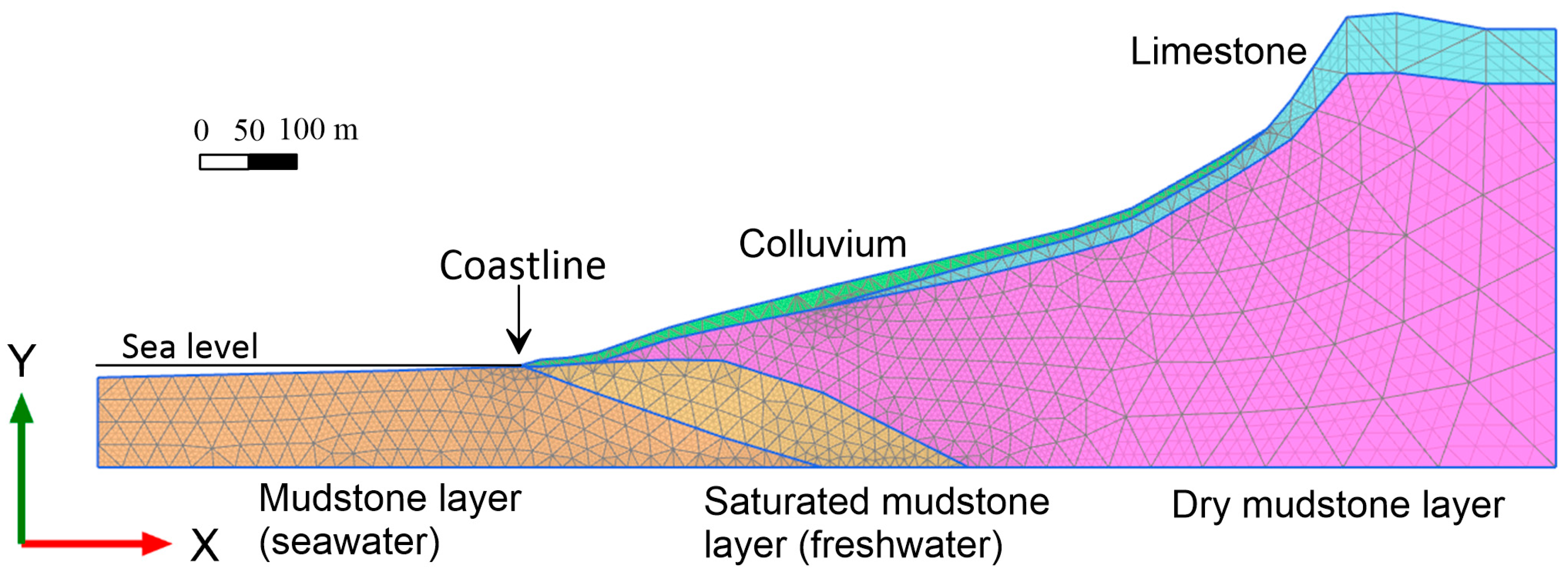 Applsci 15 10593 g006