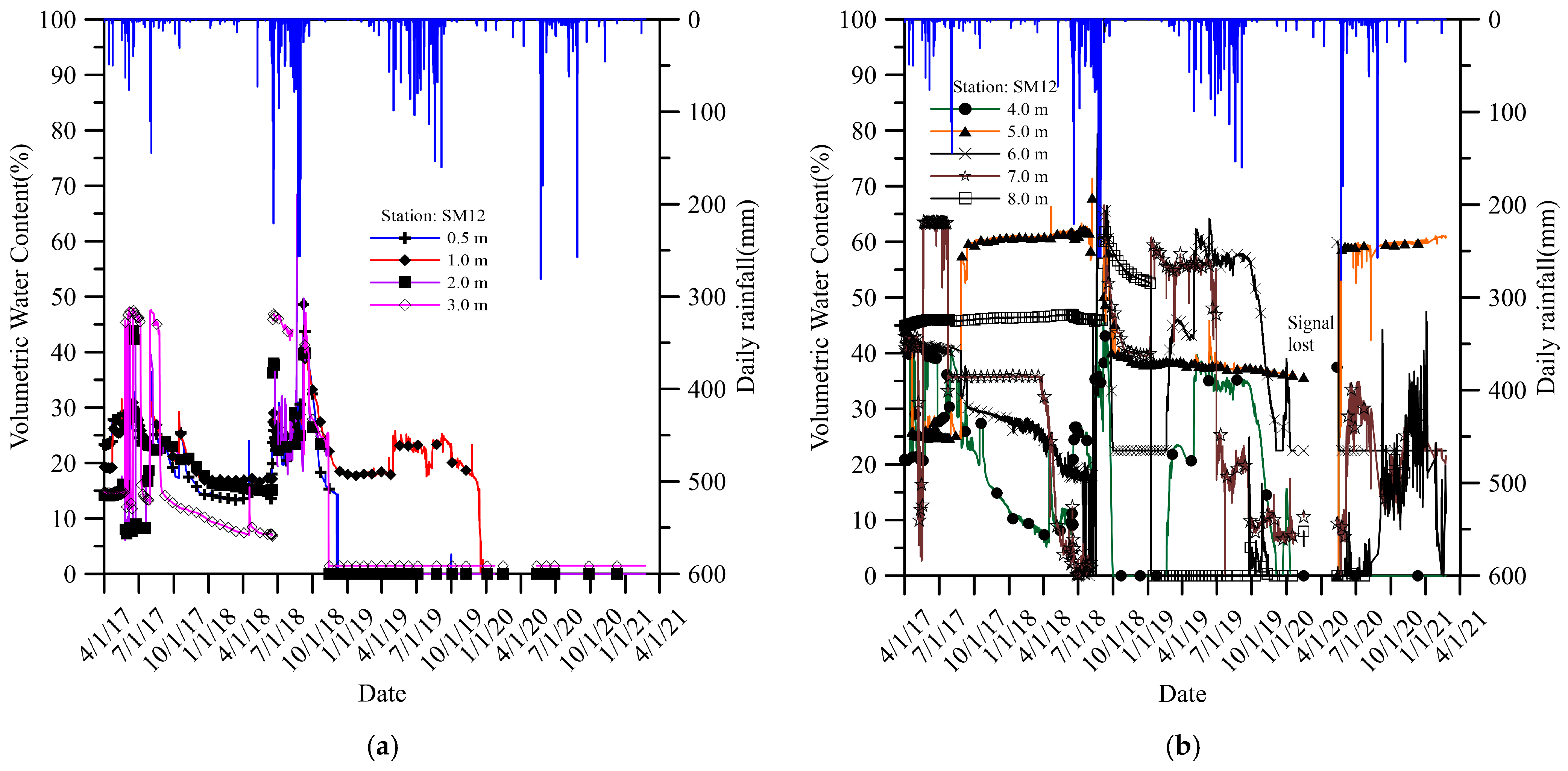 Applsci 15 10593 g012
