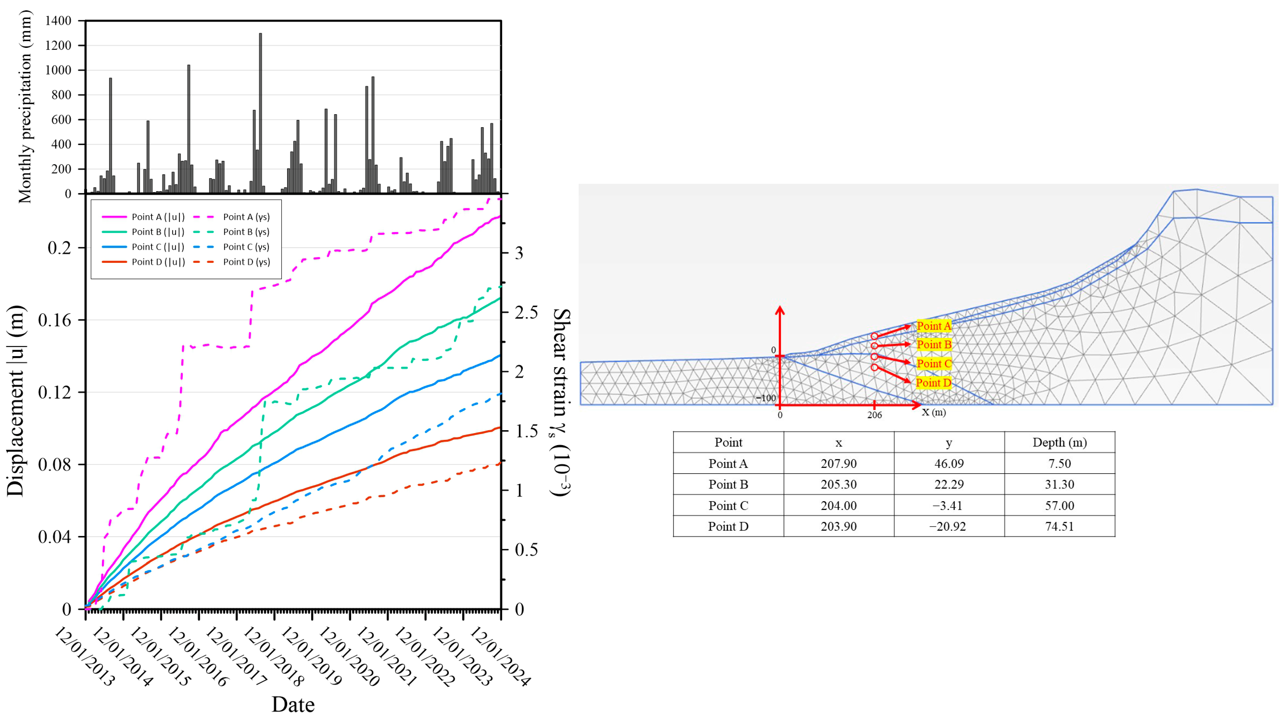 Applsci 15 10593 g015