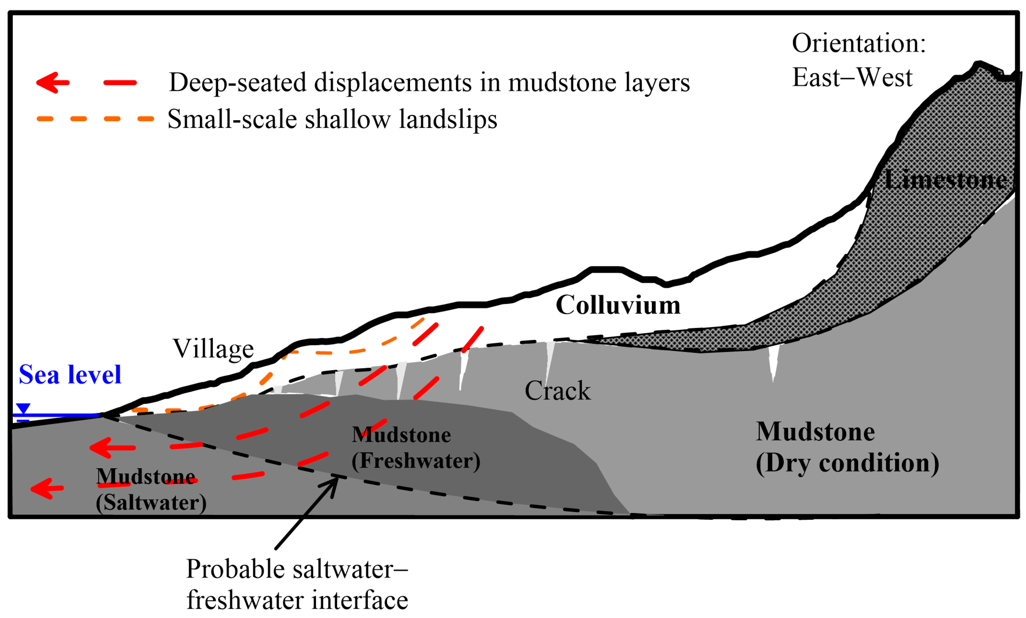 Applsci 15 10593 g017