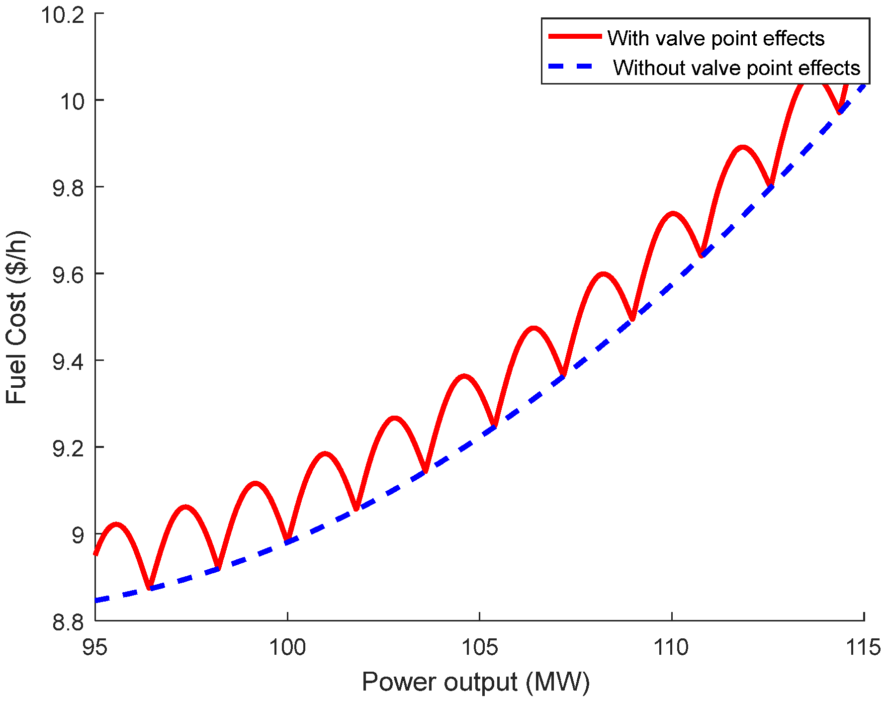 Applsci 15 10596 g001 Applsci 15 10596 g001