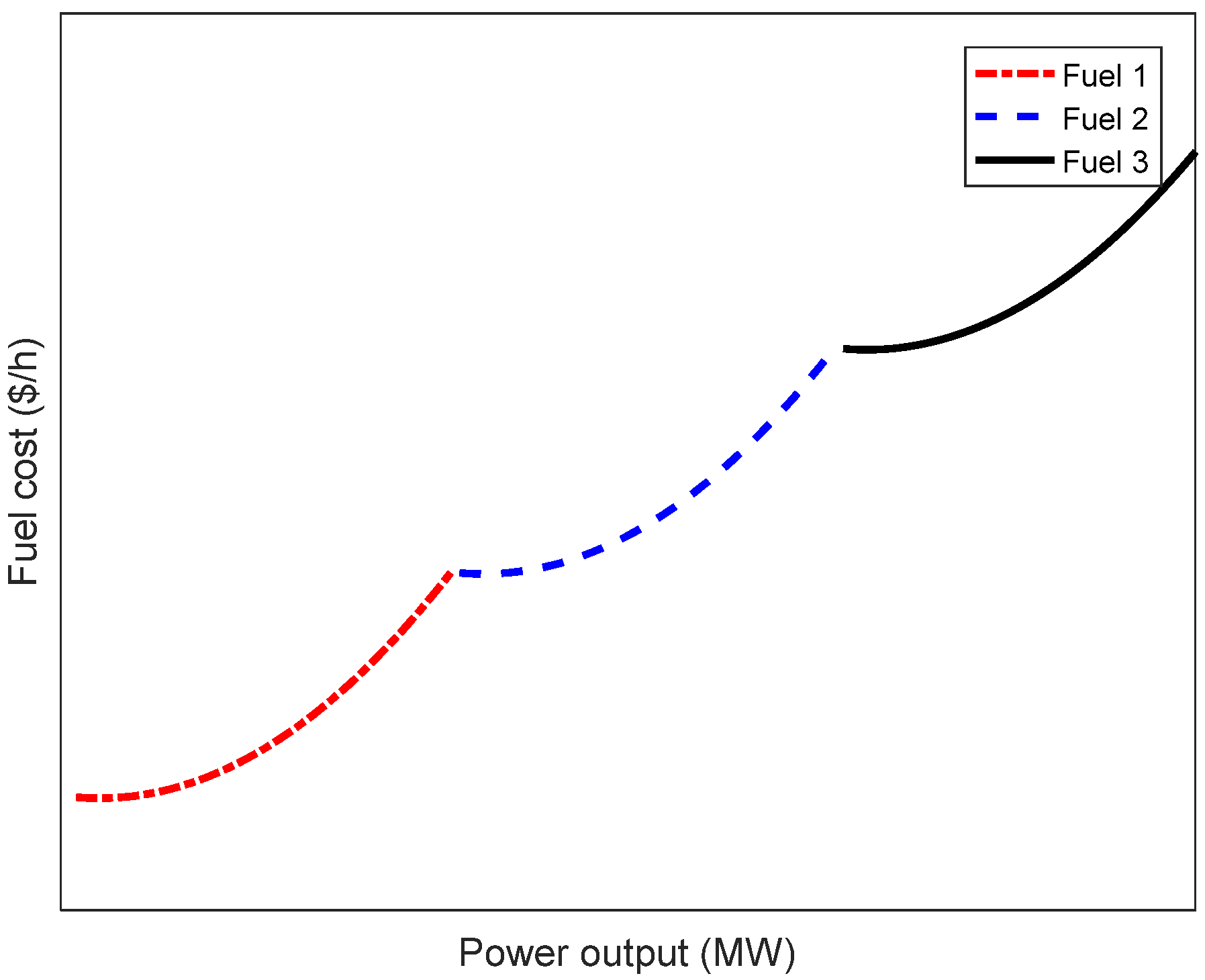 Applsci 15 10596 g002 Applsci 15 10596 g002
