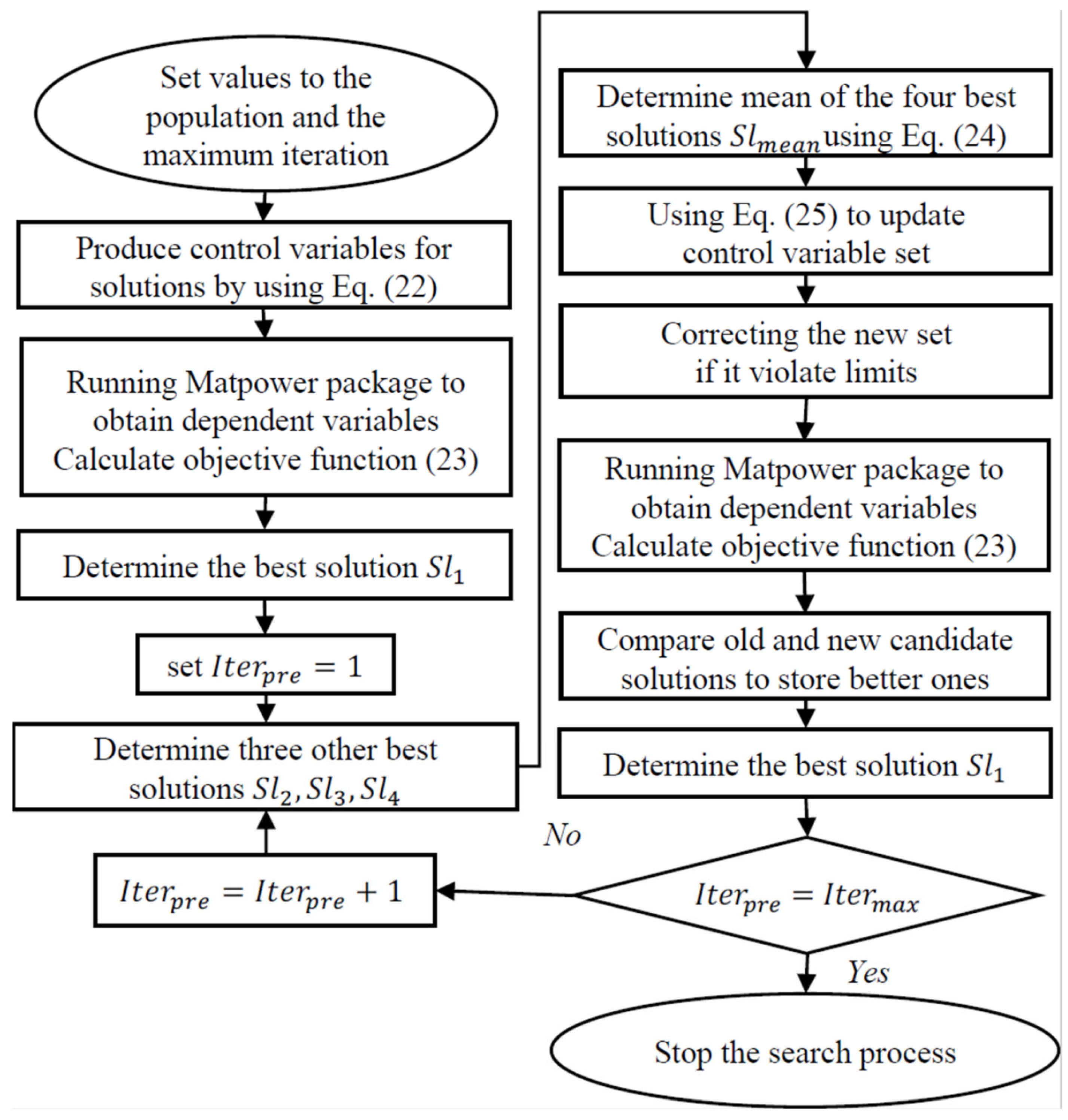 Applsci 15 10596 g004 Applsci 15 10596 g004