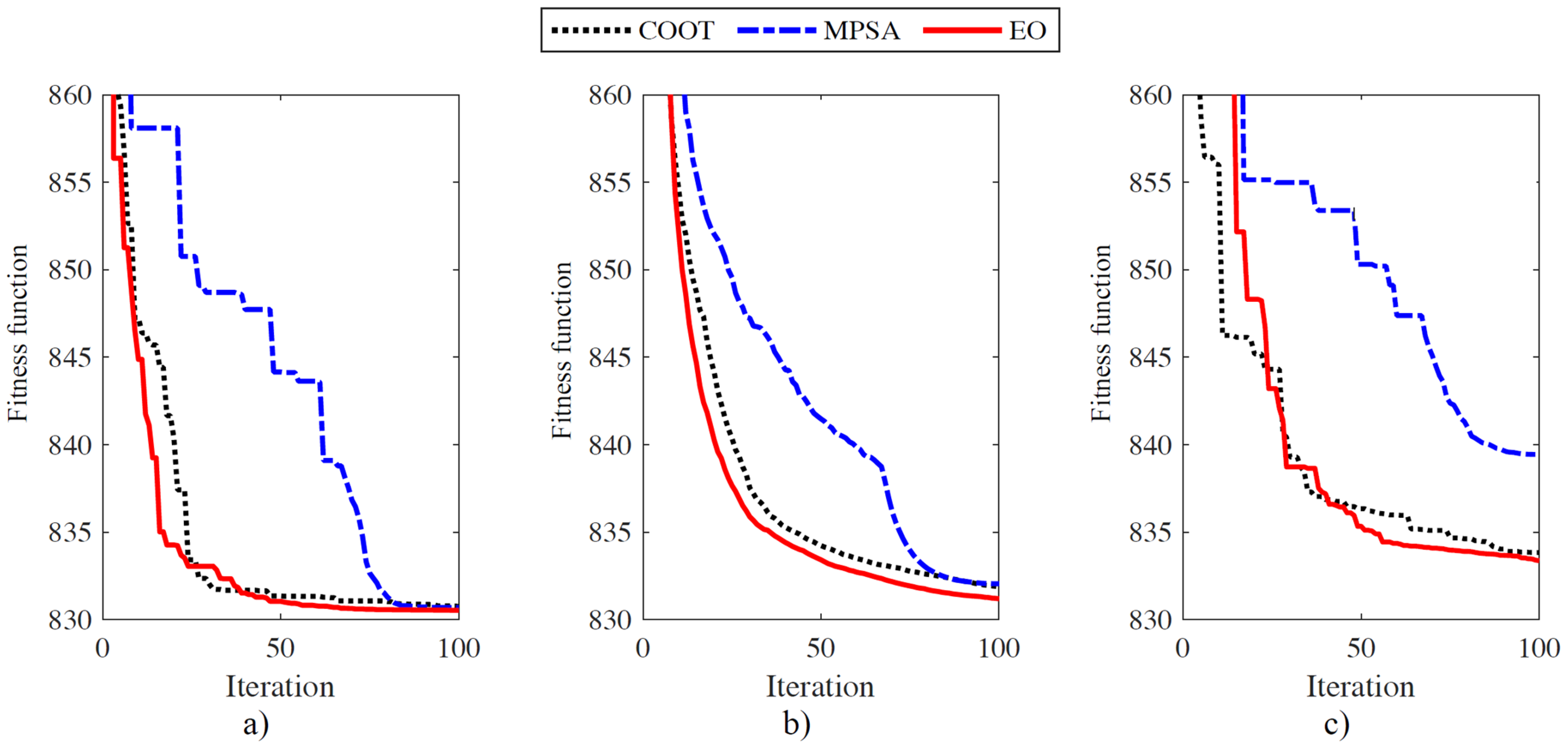 Applsci 15 10596 g009 Applsci 15 10596 g009