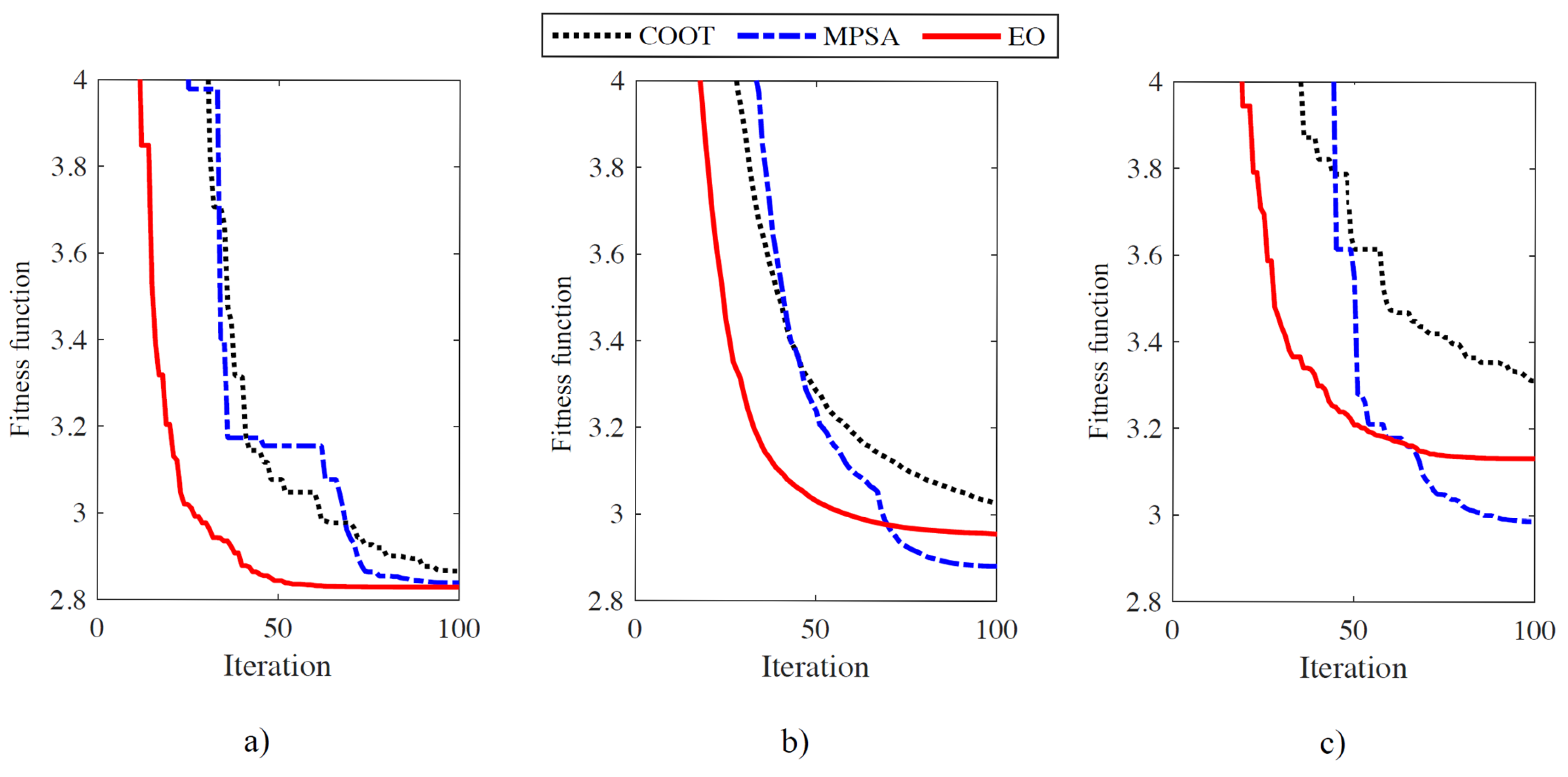 Applsci 15 10596 g011 Applsci 15 10596 g011