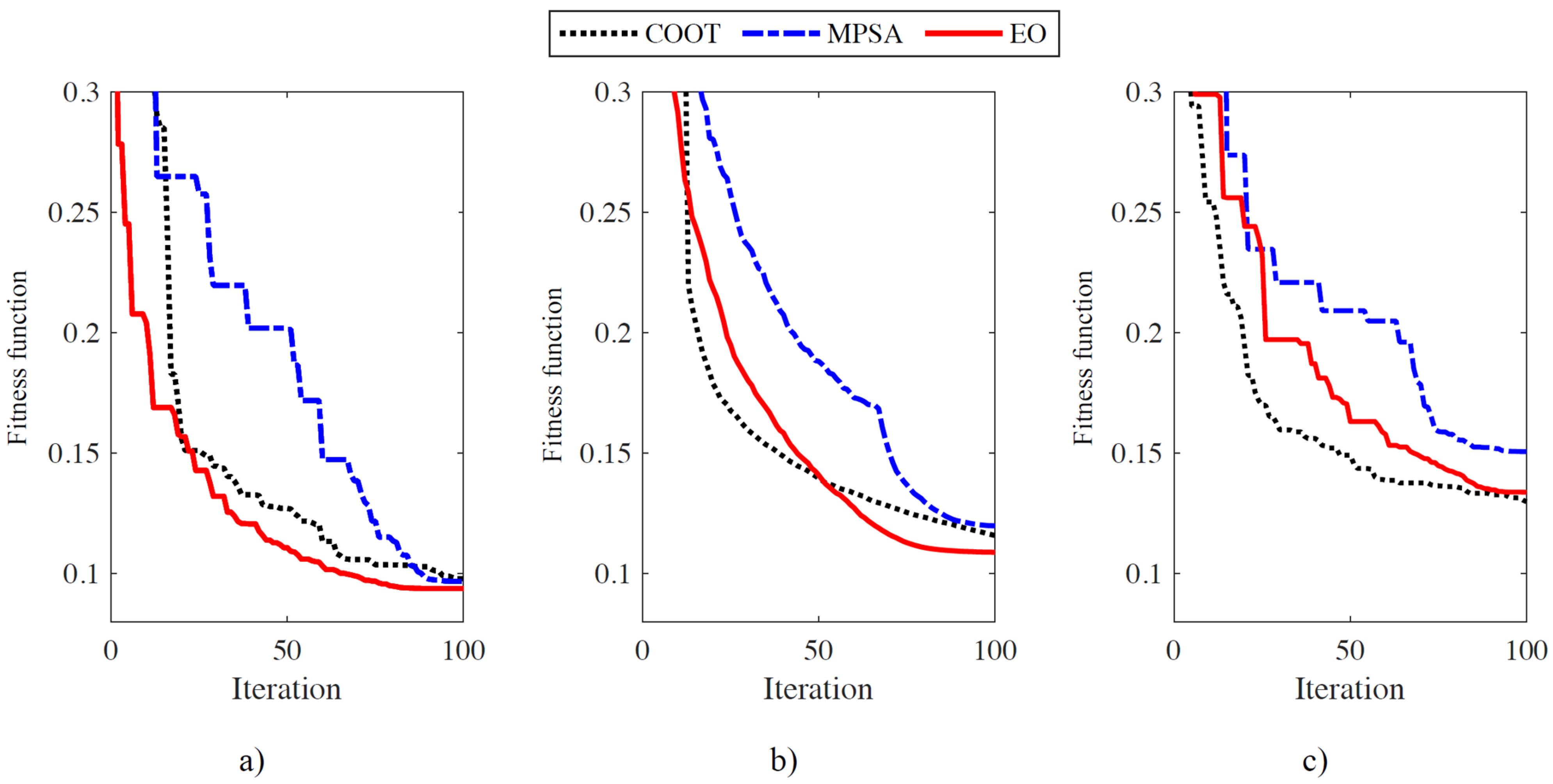 Applsci 15 10596 g012 Applsci 15 10596 g012