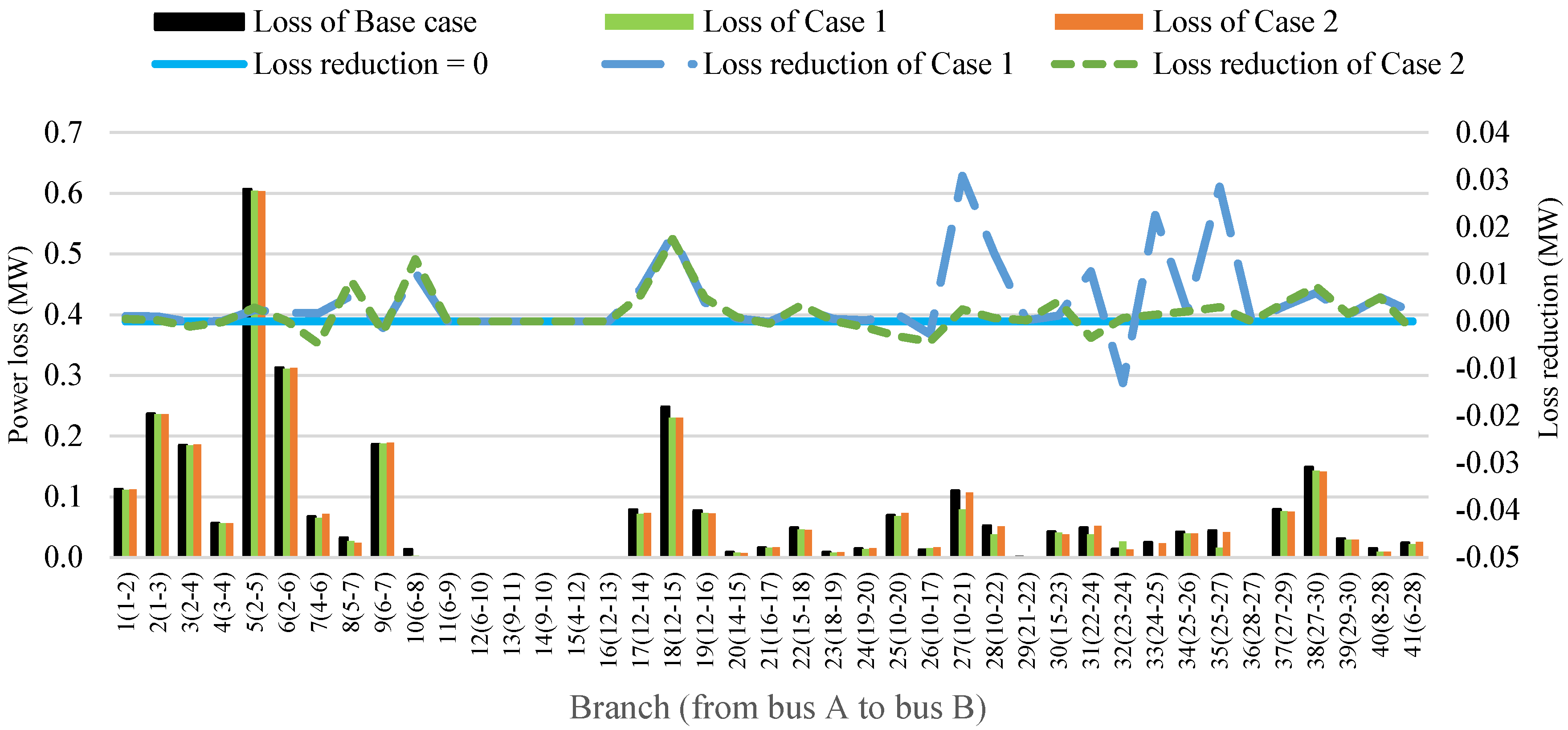 Applsci 15 10596 g014 Applsci 15 10596 g014