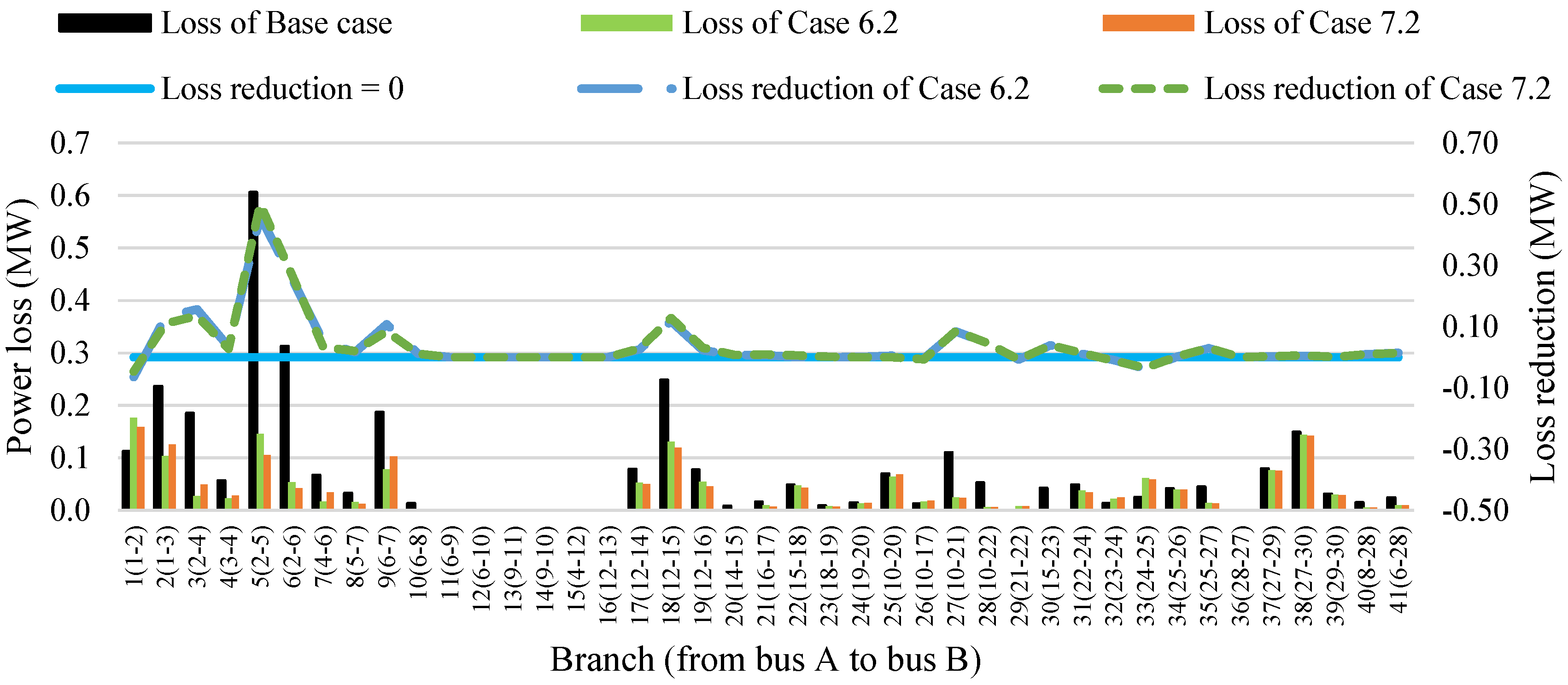 Applsci 15 10596 g017 Applsci 15 10596 g017