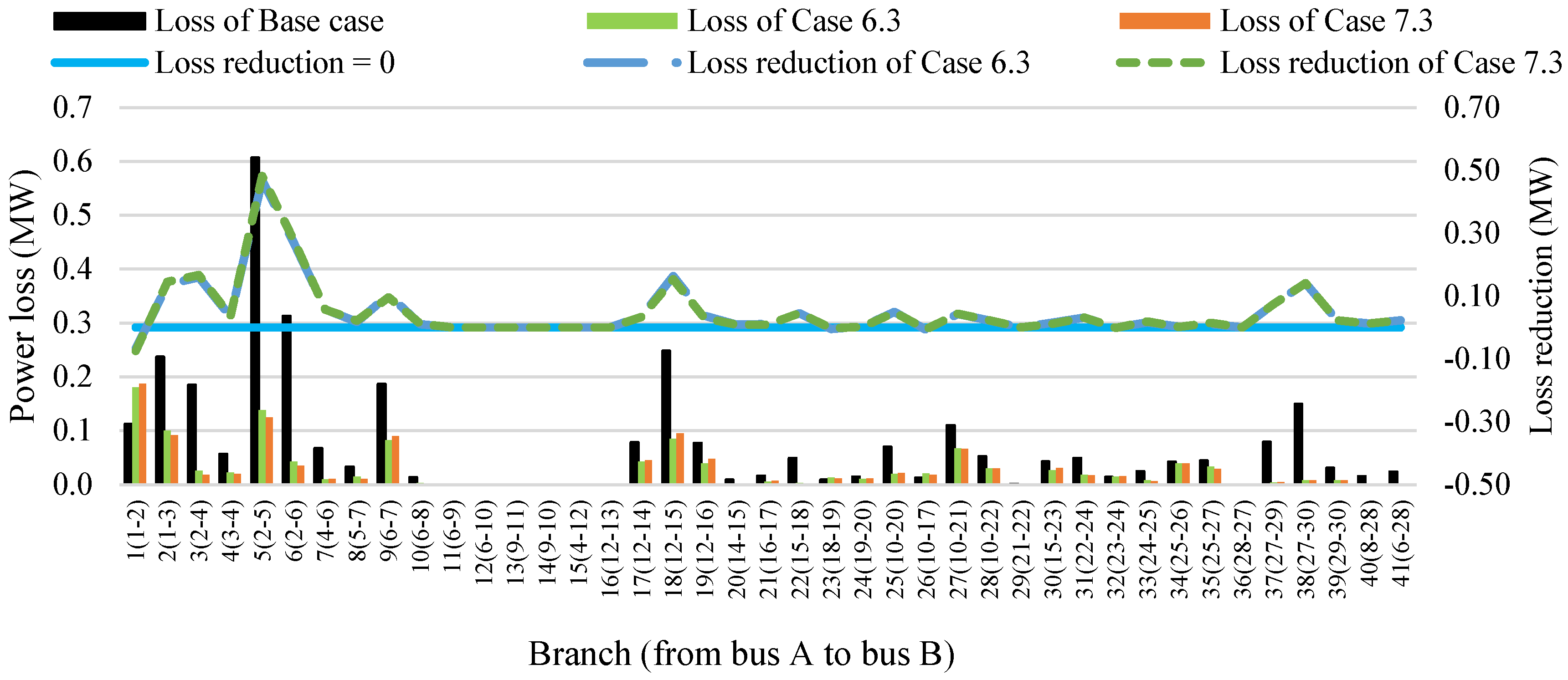 Applsci 15 10596 g018 Applsci 15 10596 g018