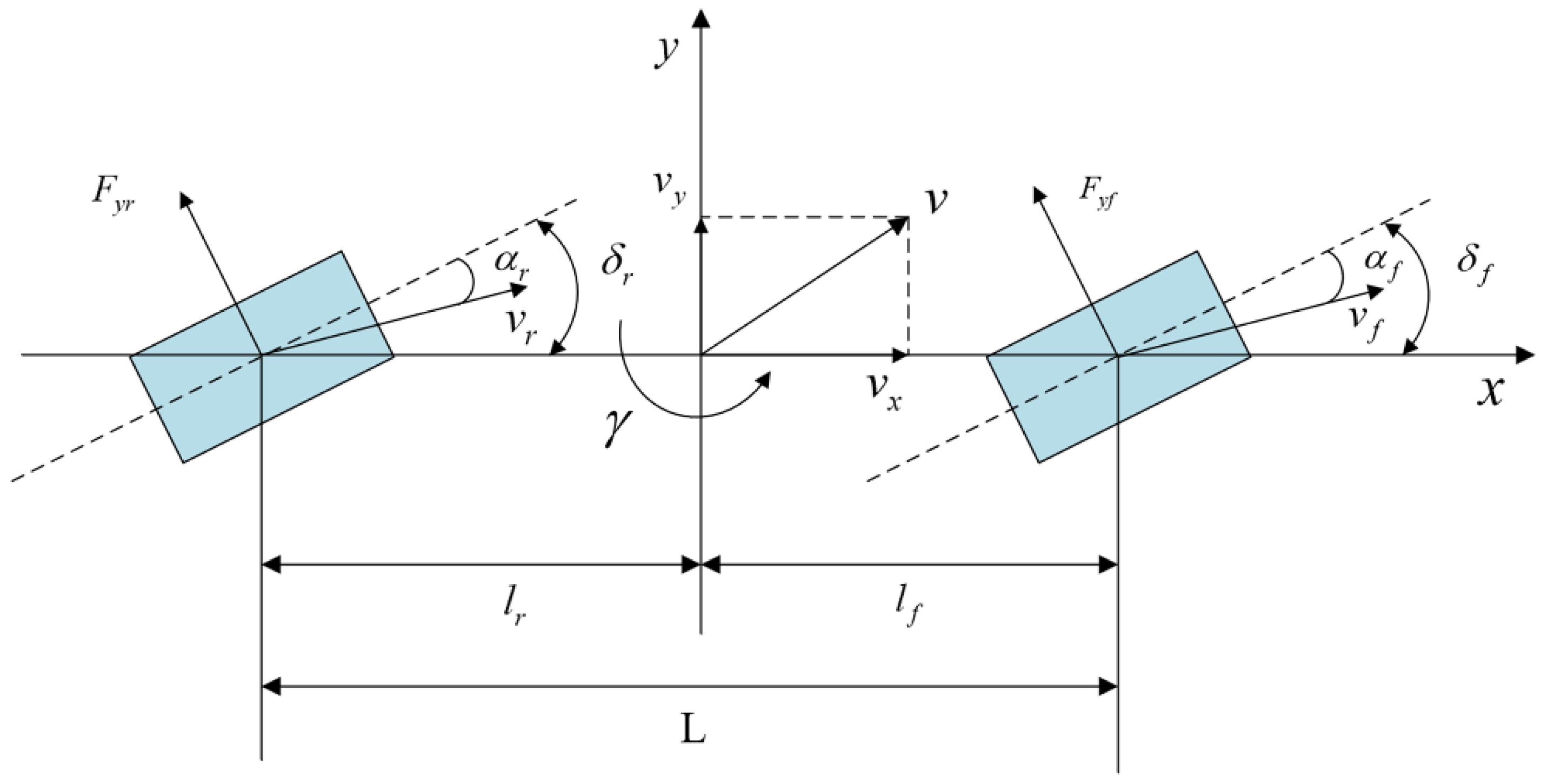 Applsci 15 10598 g001