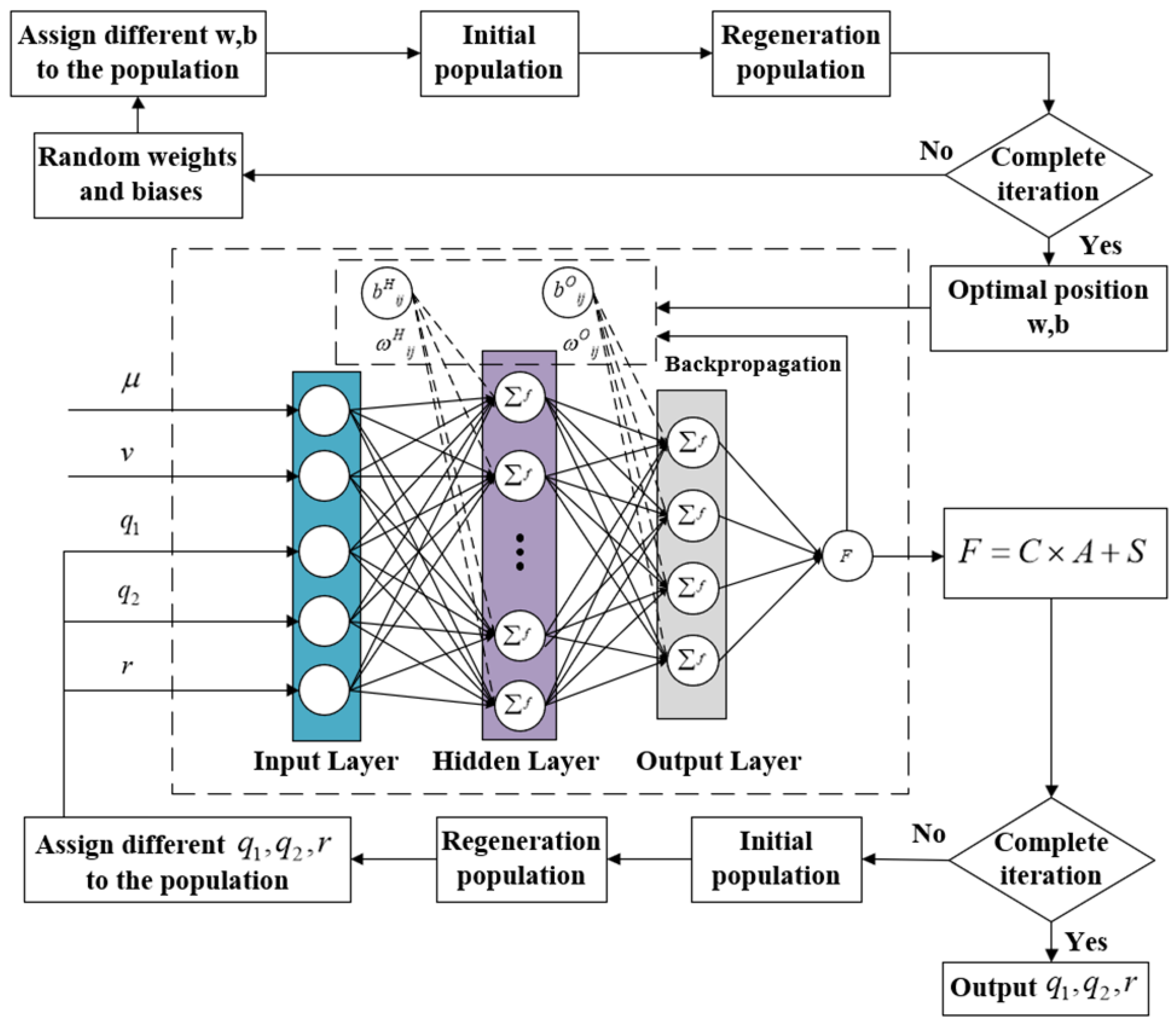 Applsci 15 10598 g003