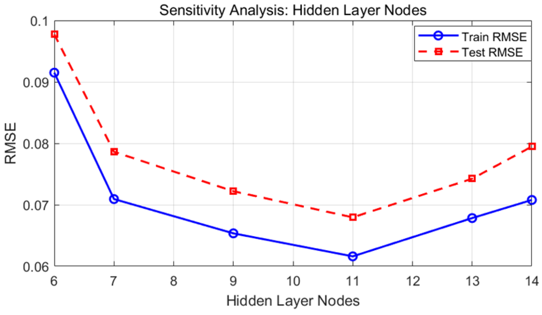 Applsci 15 10598 g004
