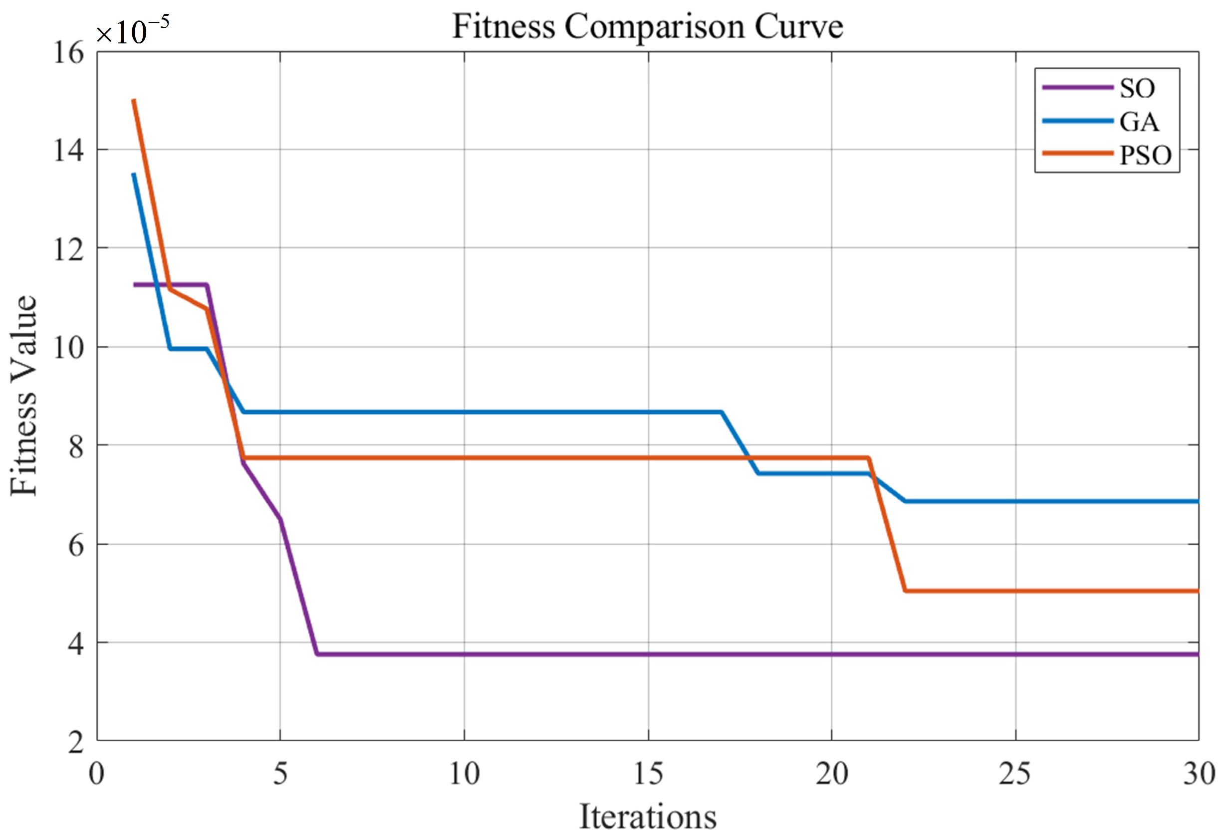 Applsci 15 10598 g005