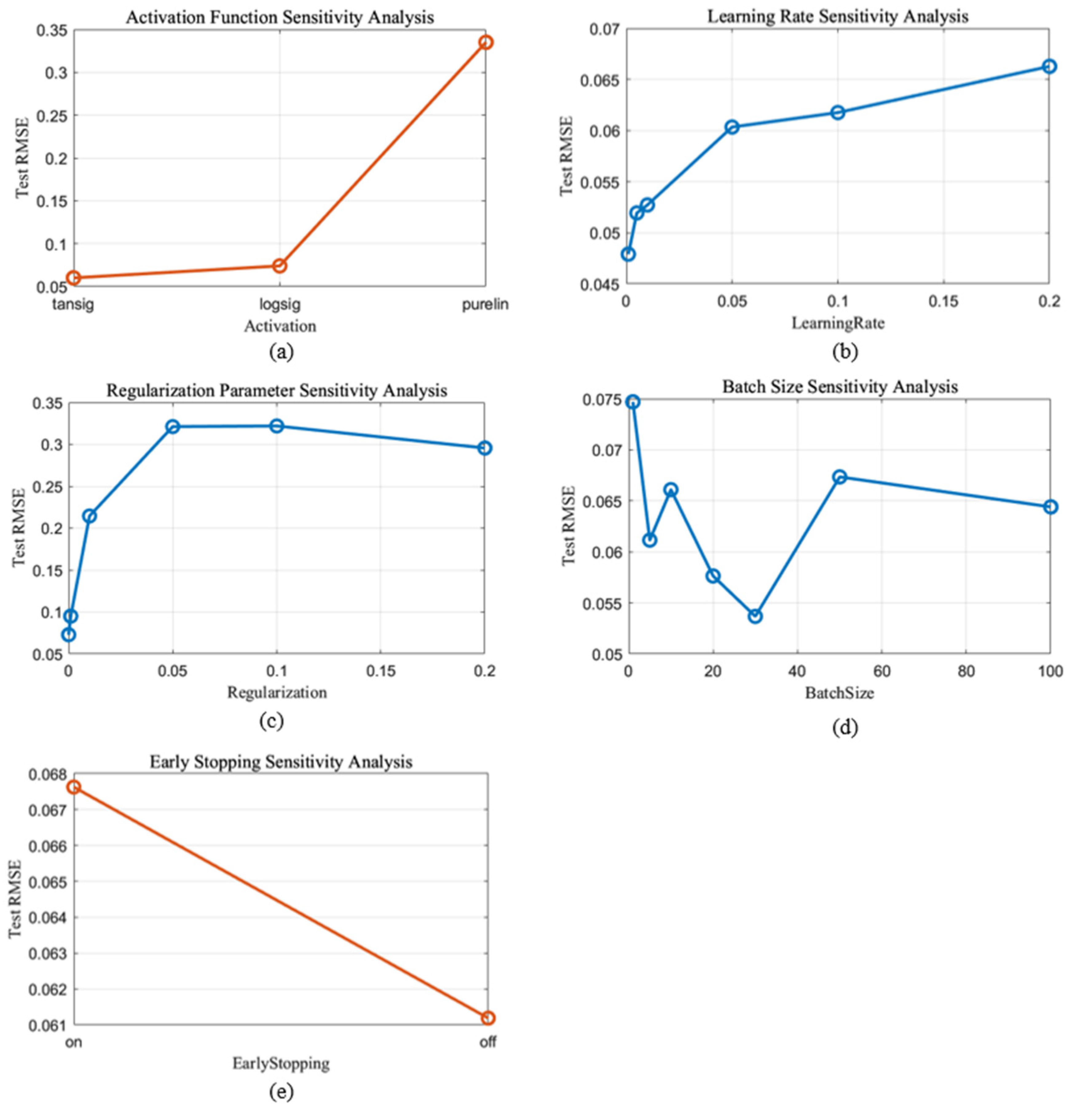 Applsci 15 10598 g006