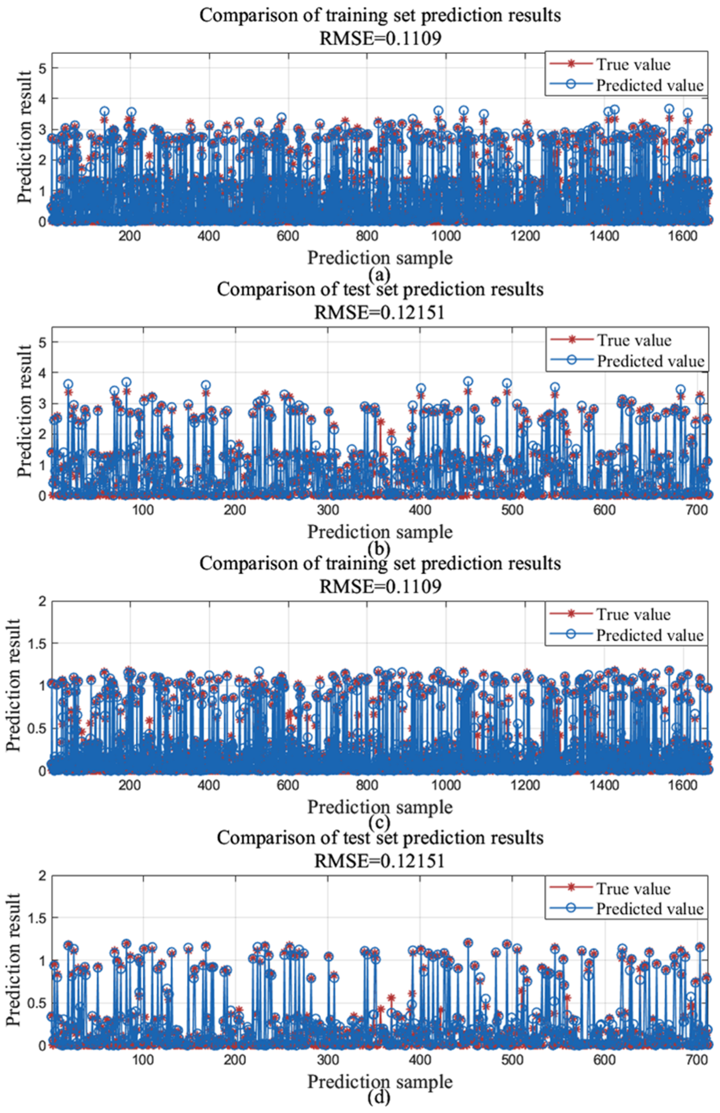 Applsci 15 10598 g007