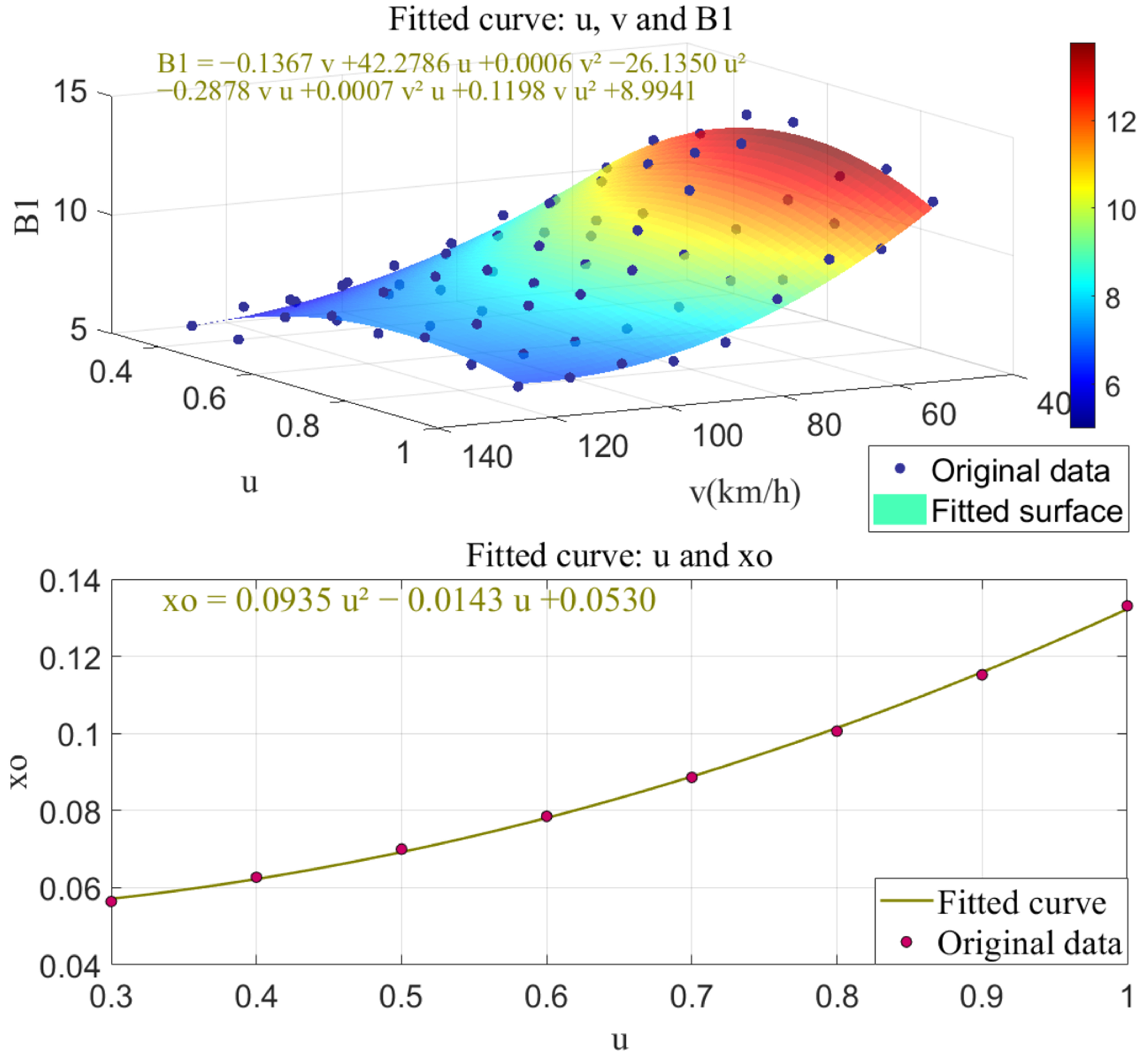 Applsci 15 10598 g009