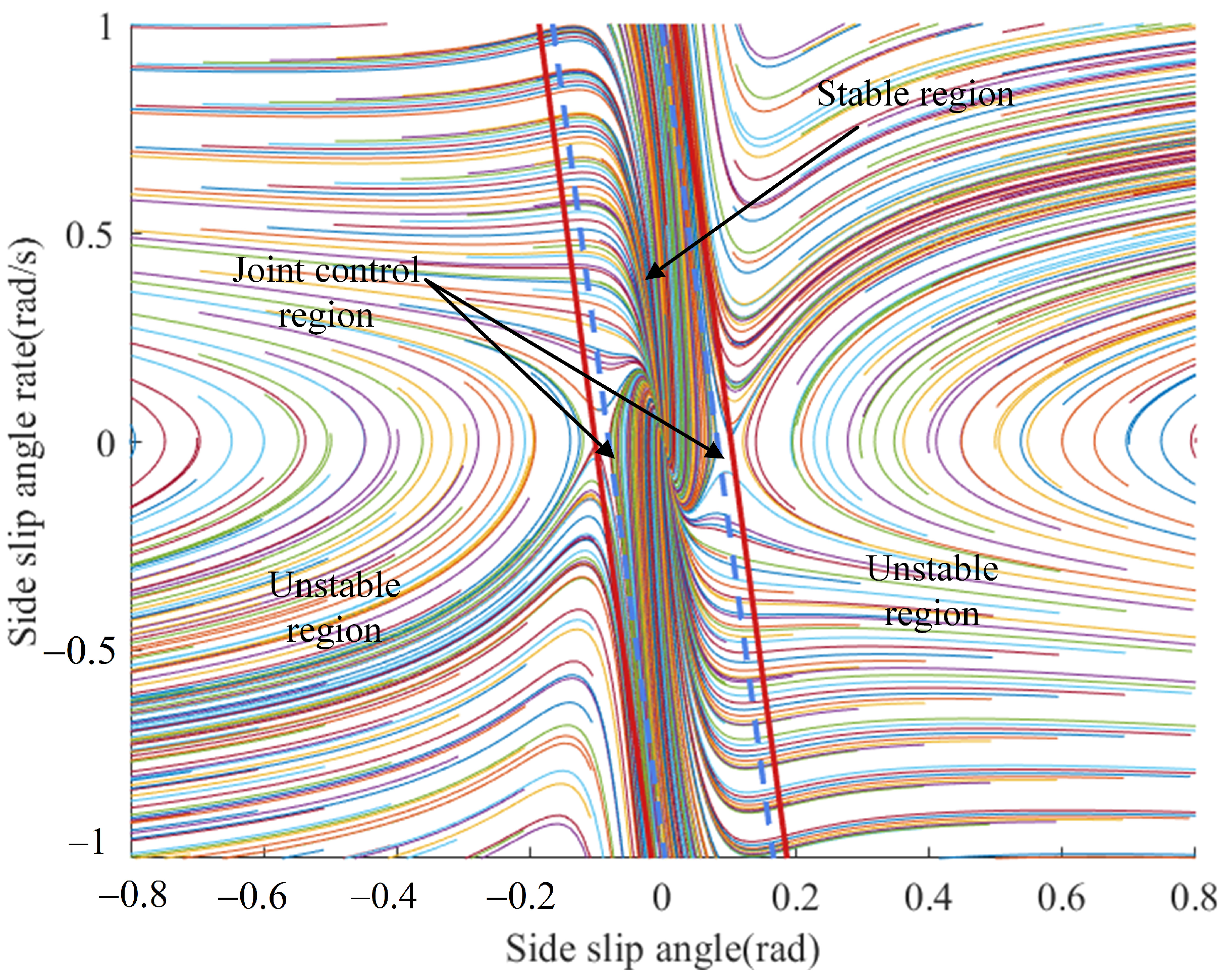 Applsci 15 10598 g010