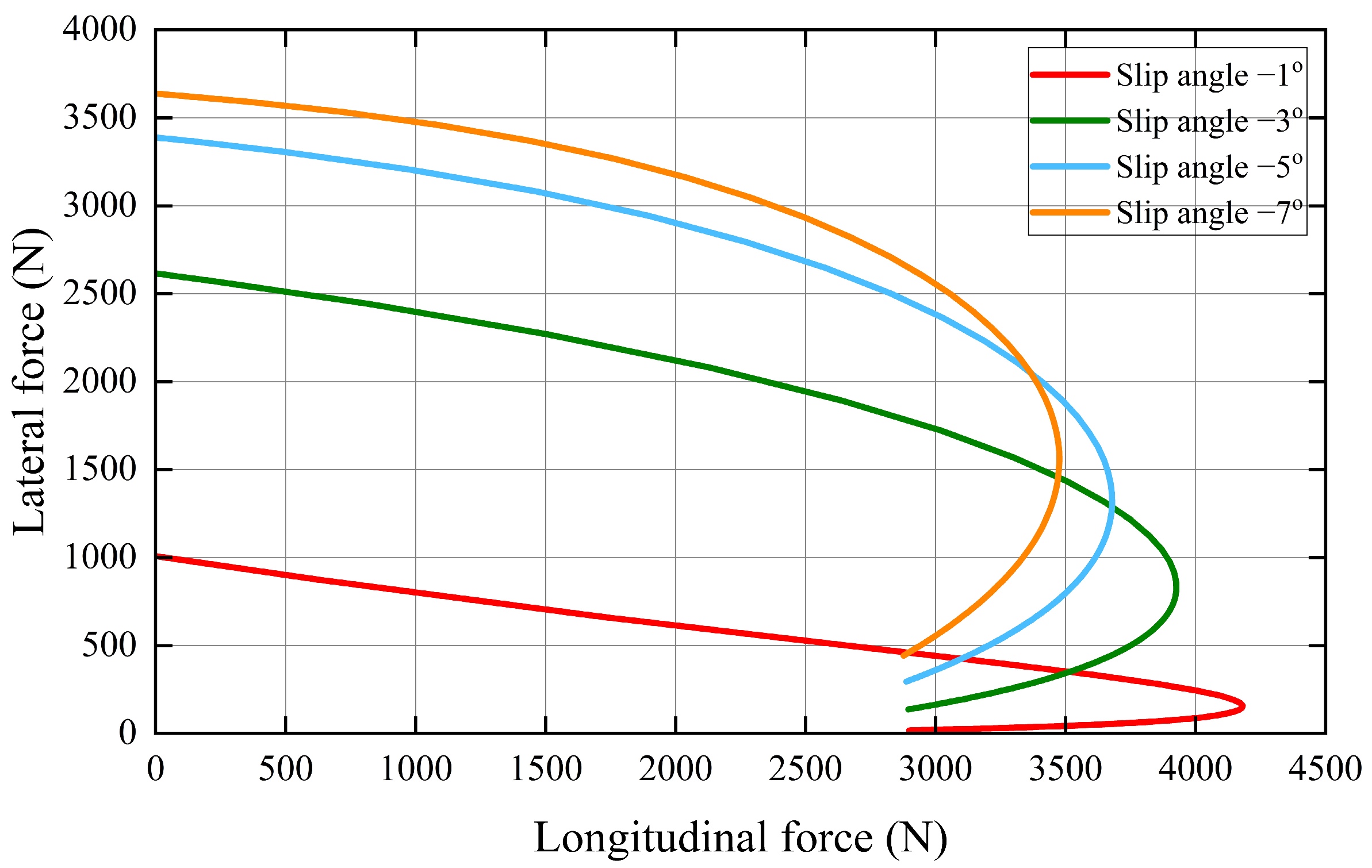 Applsci 15 10598 g011