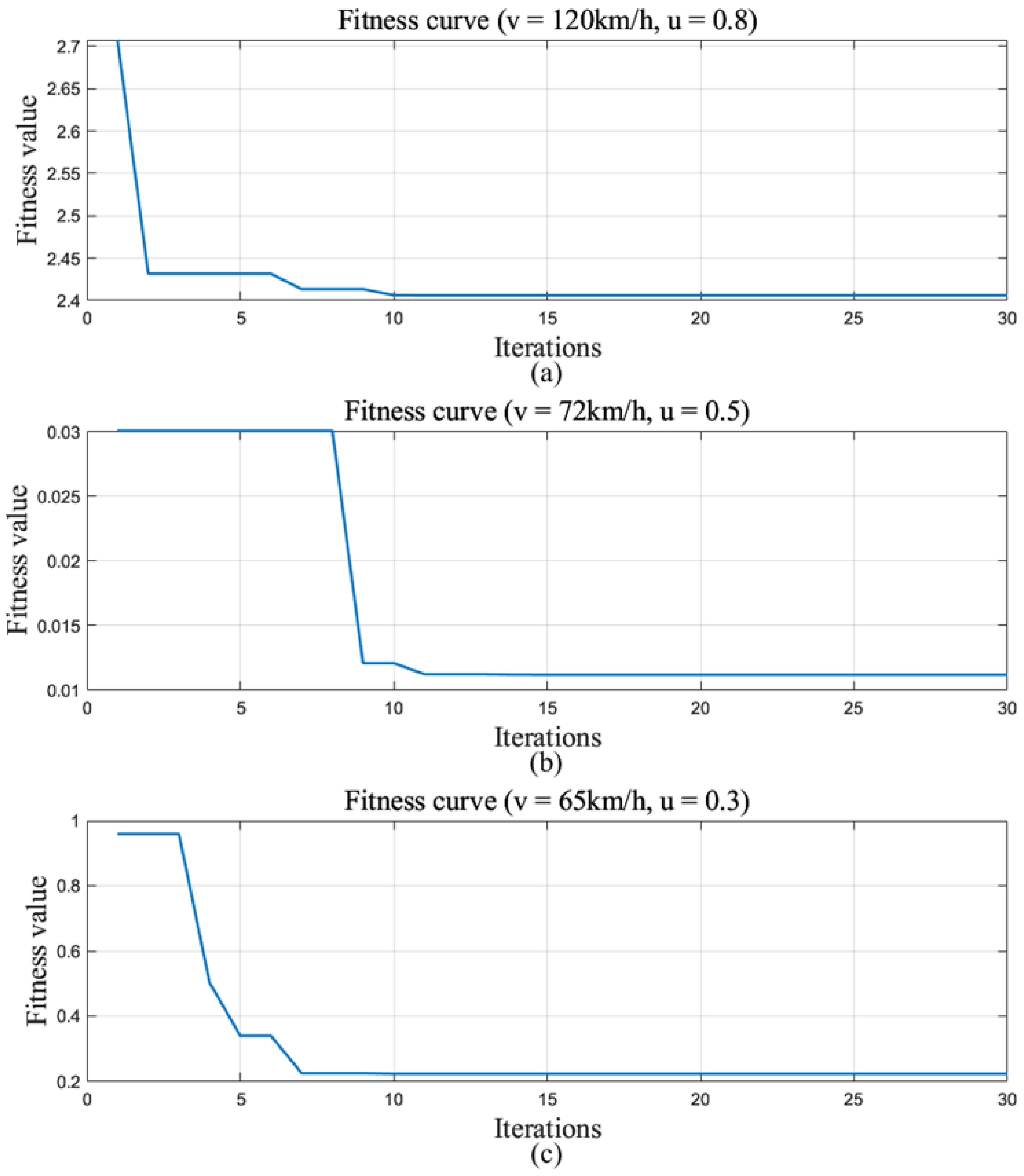 Applsci 15 10598 g012