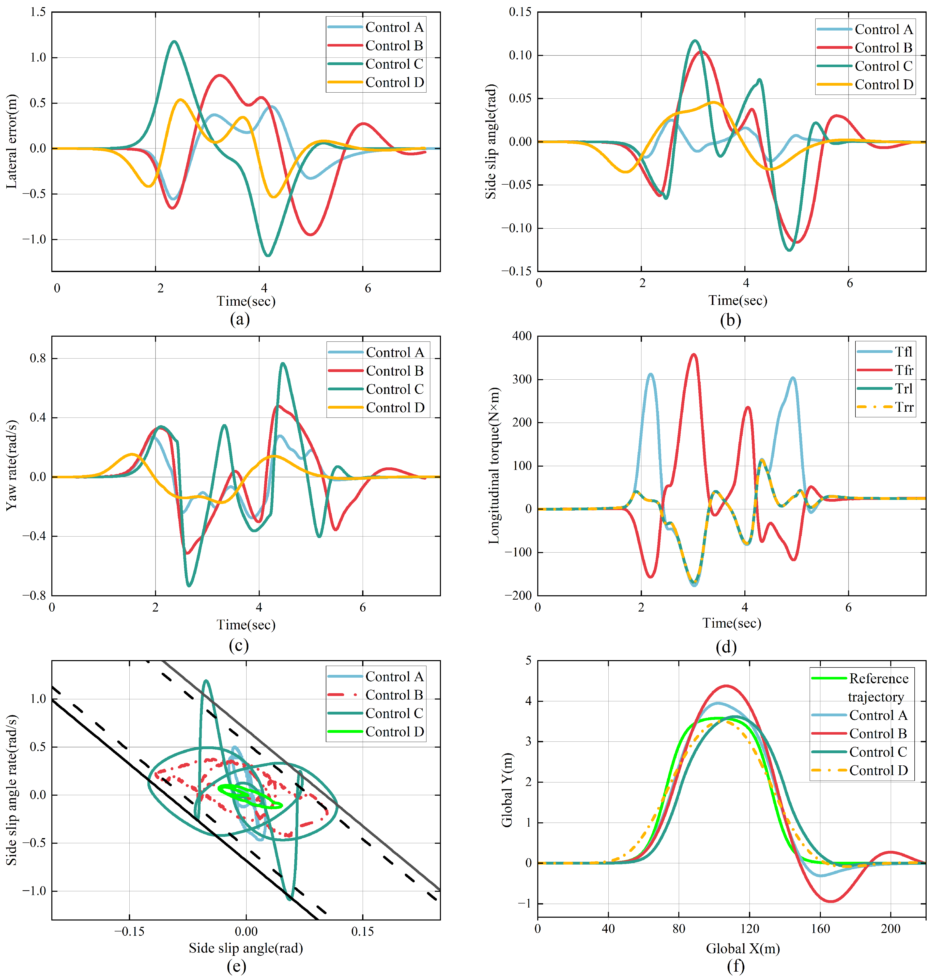 Applsci 15 10598 g013