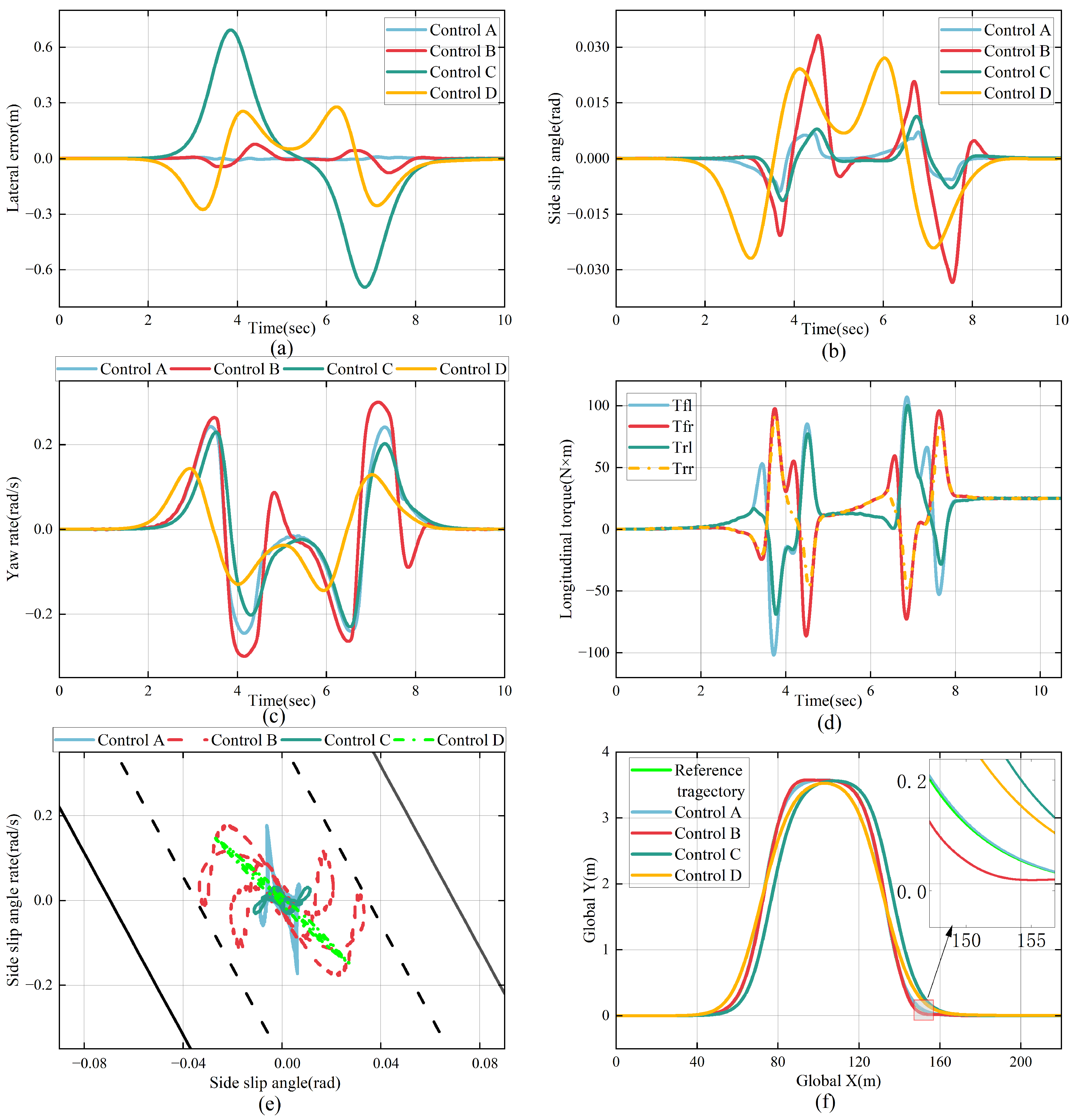 Applsci 15 10598 g014