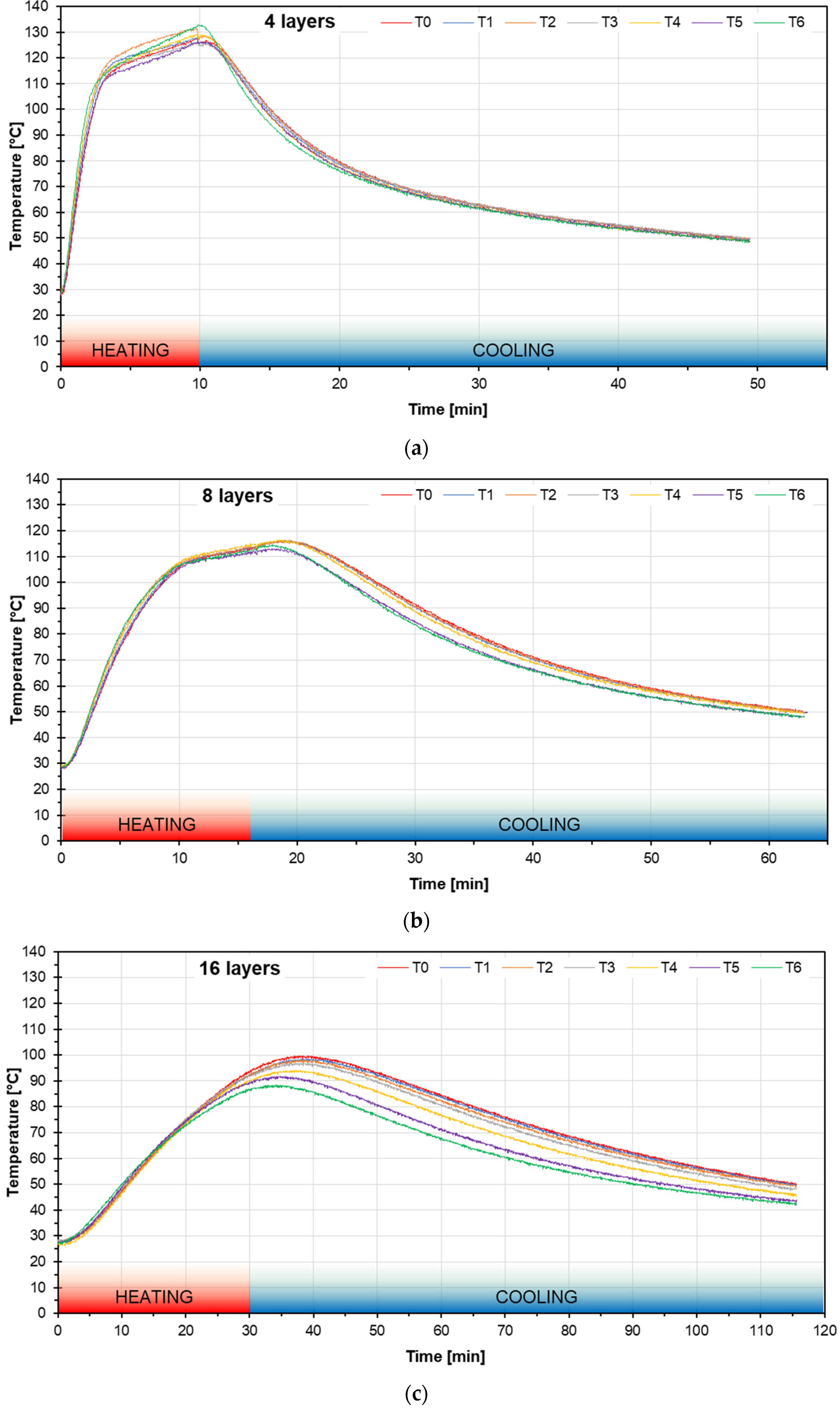 Applsci 15 10599 g009