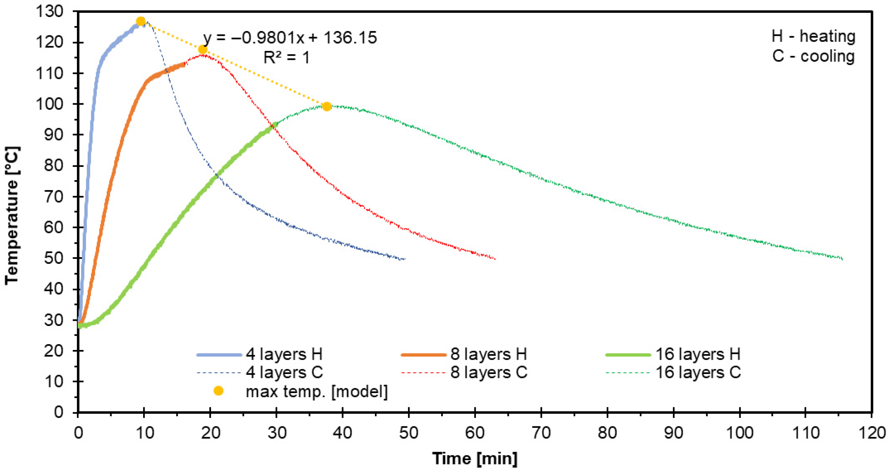 Applsci 15 10599 g010