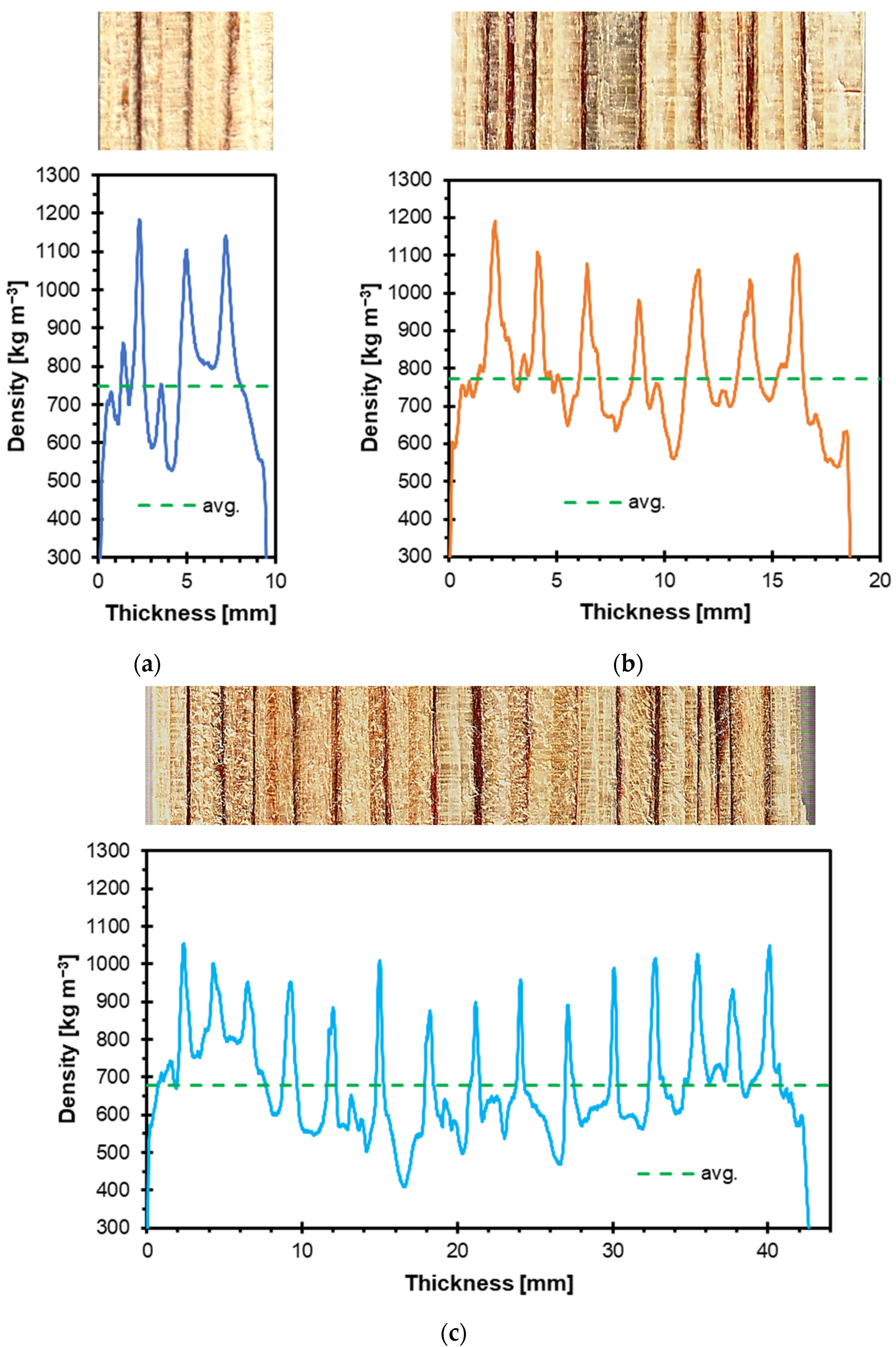 Applsci 15 10599 g011