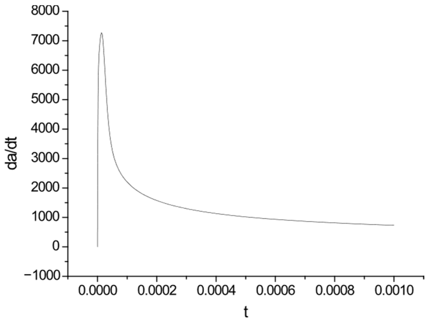 Applsci 15 10600 g004
