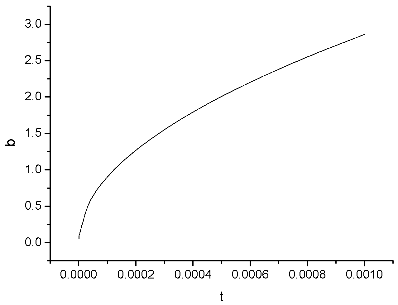 Applsci 15 10600 g005