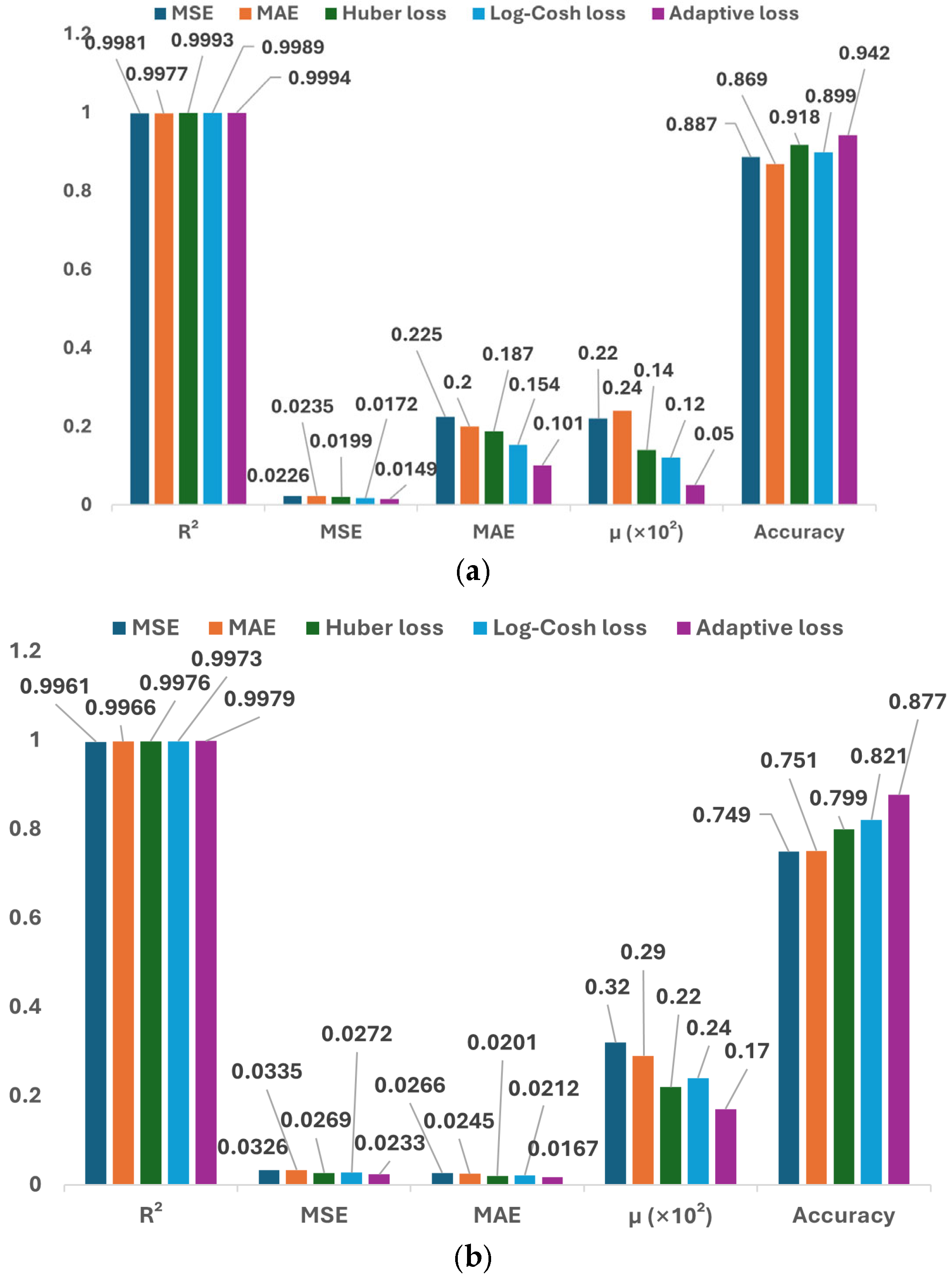 Applsci 15 10606 g005