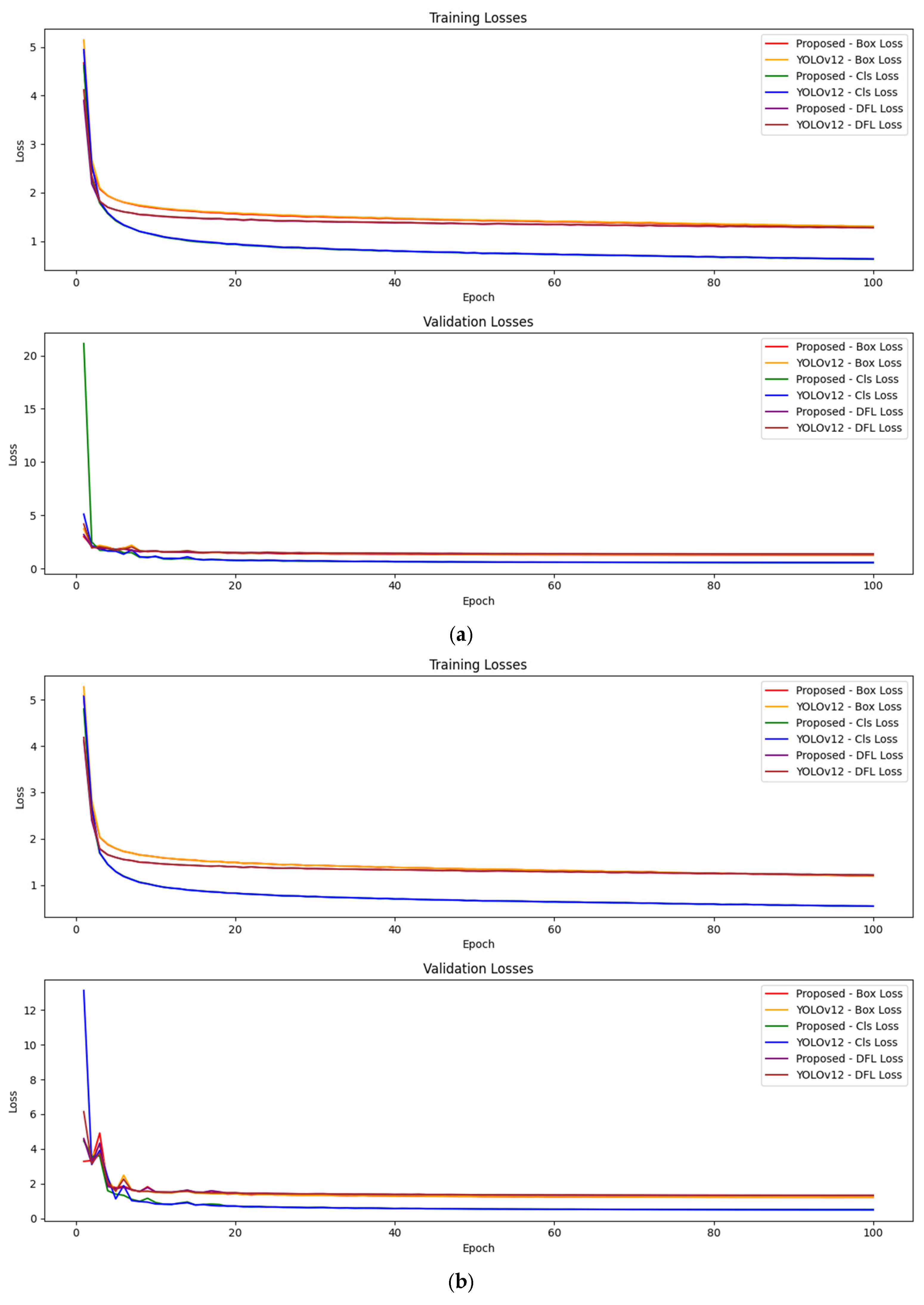 Applsci 15 10607 g007 Applsci 15 10607 g007