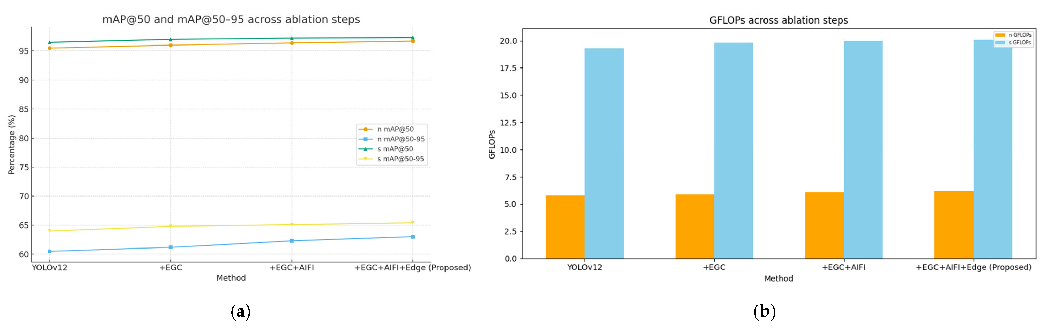 Applsci 15 10607 g008 Applsci 15 10607 g008