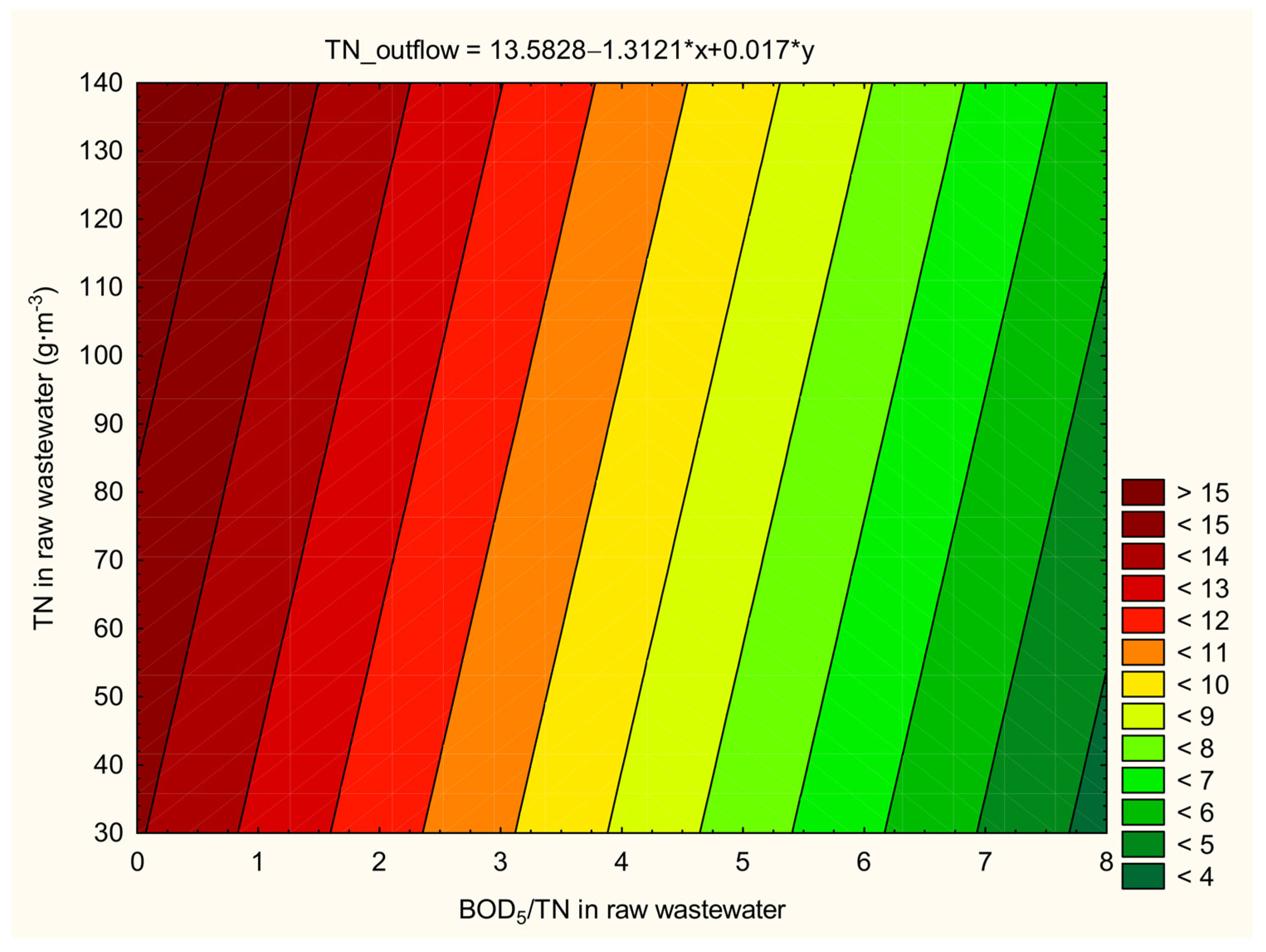 Applsci 15 10608 g009