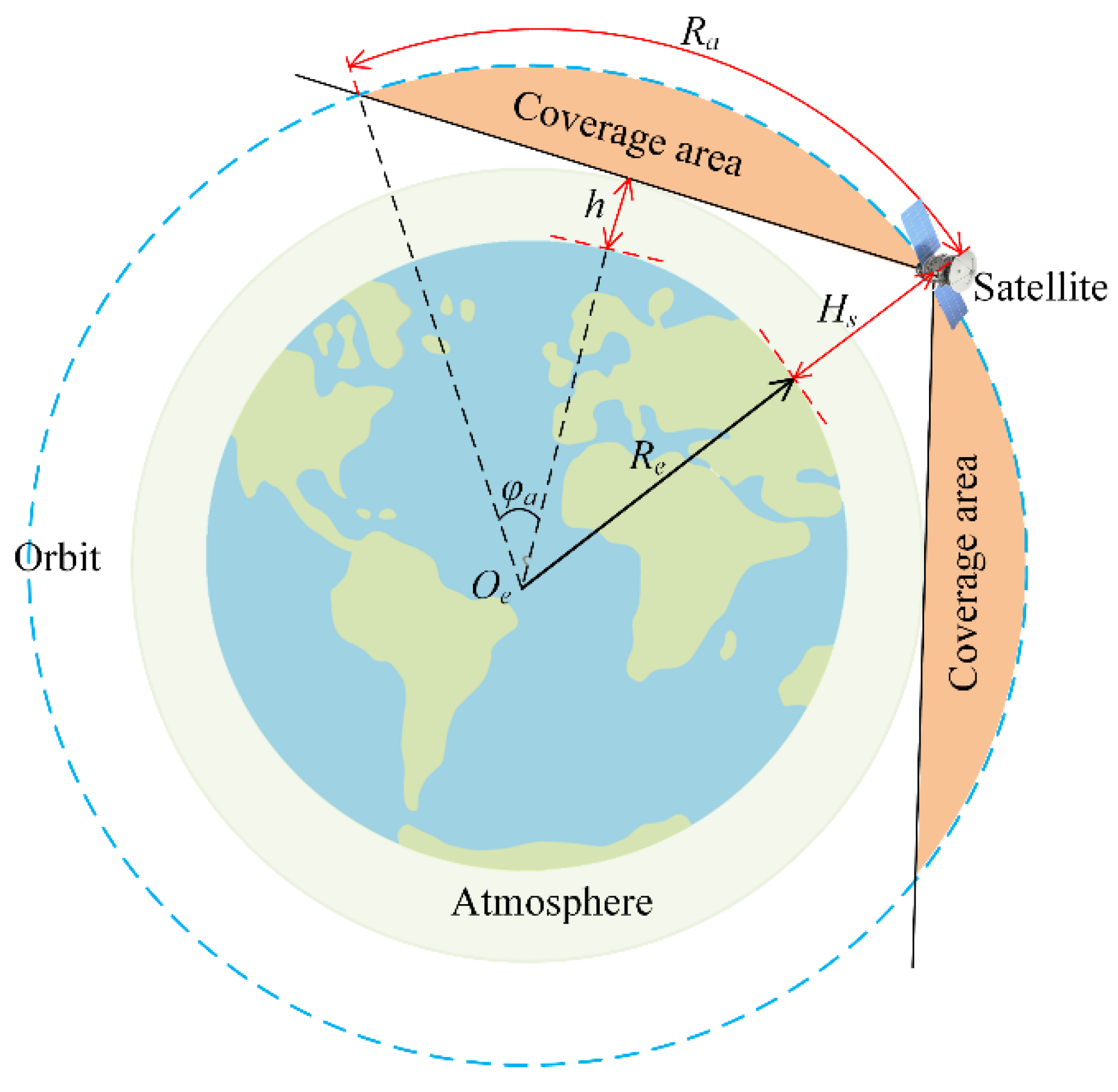 Applsci 15 10610 g002 Applsci 15 10610 g002