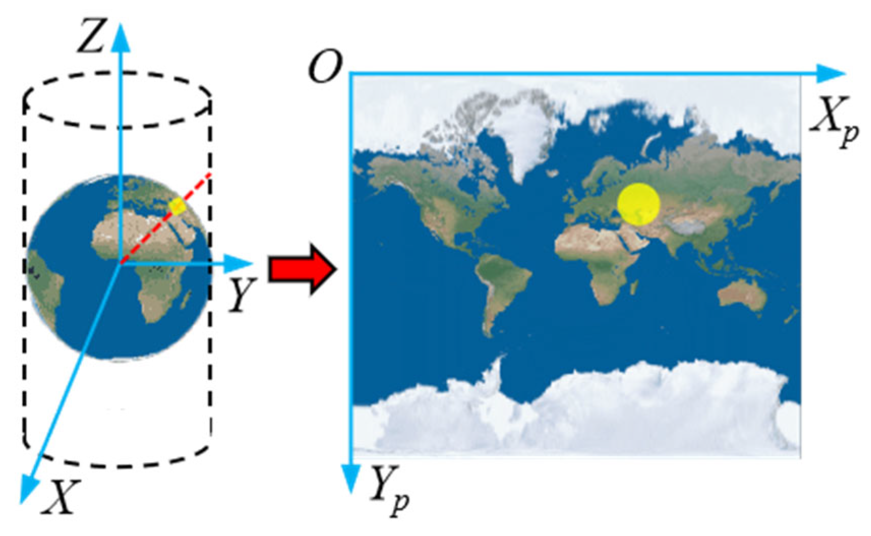 Applsci 15 10610 g003 Applsci 15 10610 g003