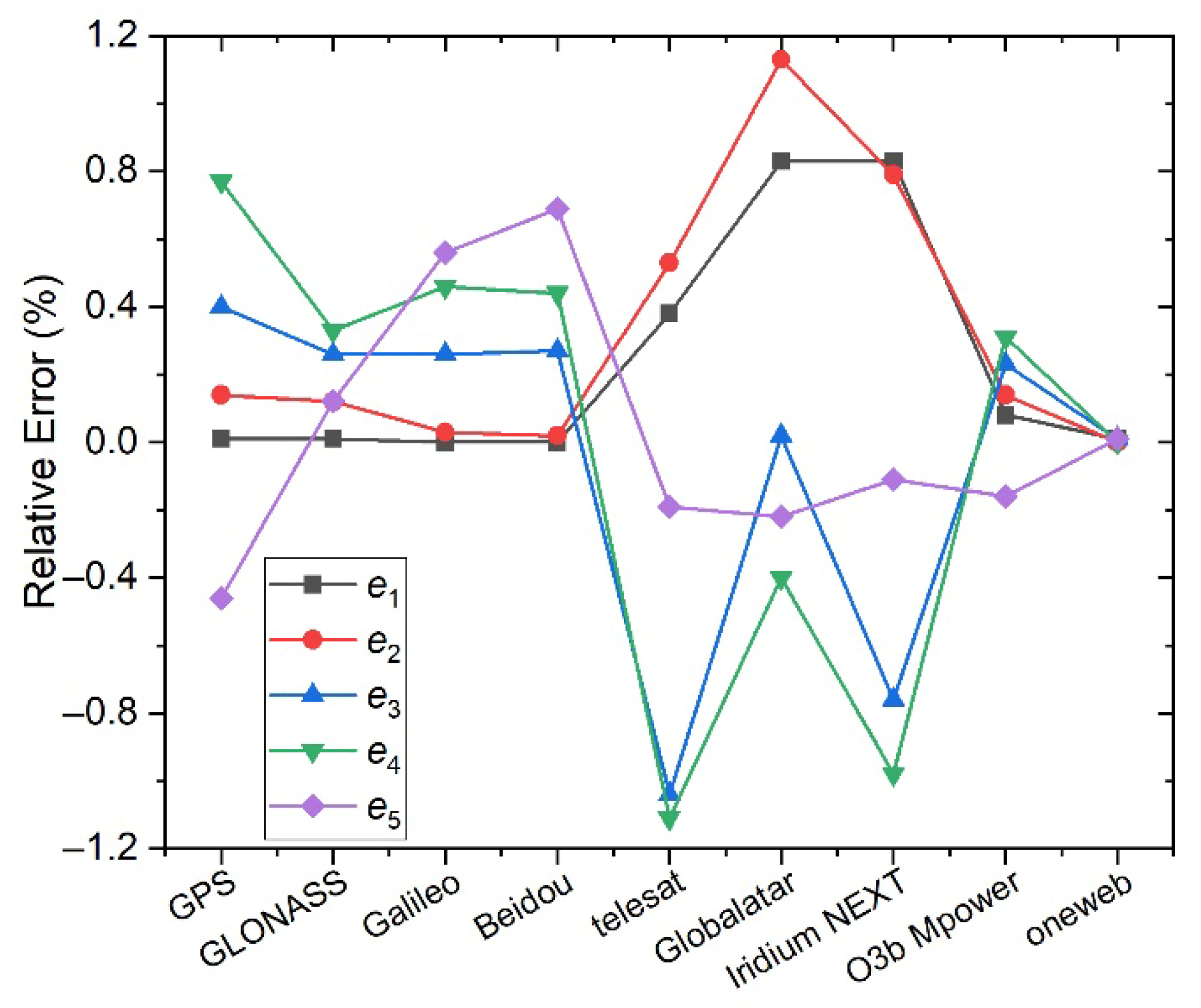 Applsci 15 10610 g005 Applsci 15 10610 g005