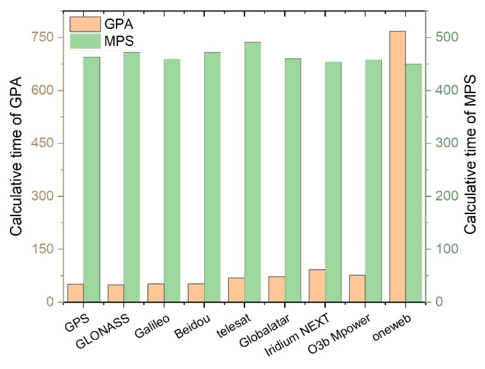 Applsci 15 10610 g006 Applsci 15 10610 g006