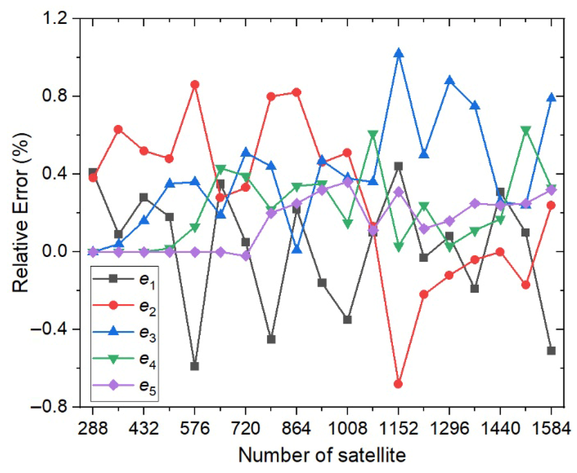 Applsci 15 10610 g007 Applsci 15 10610 g007