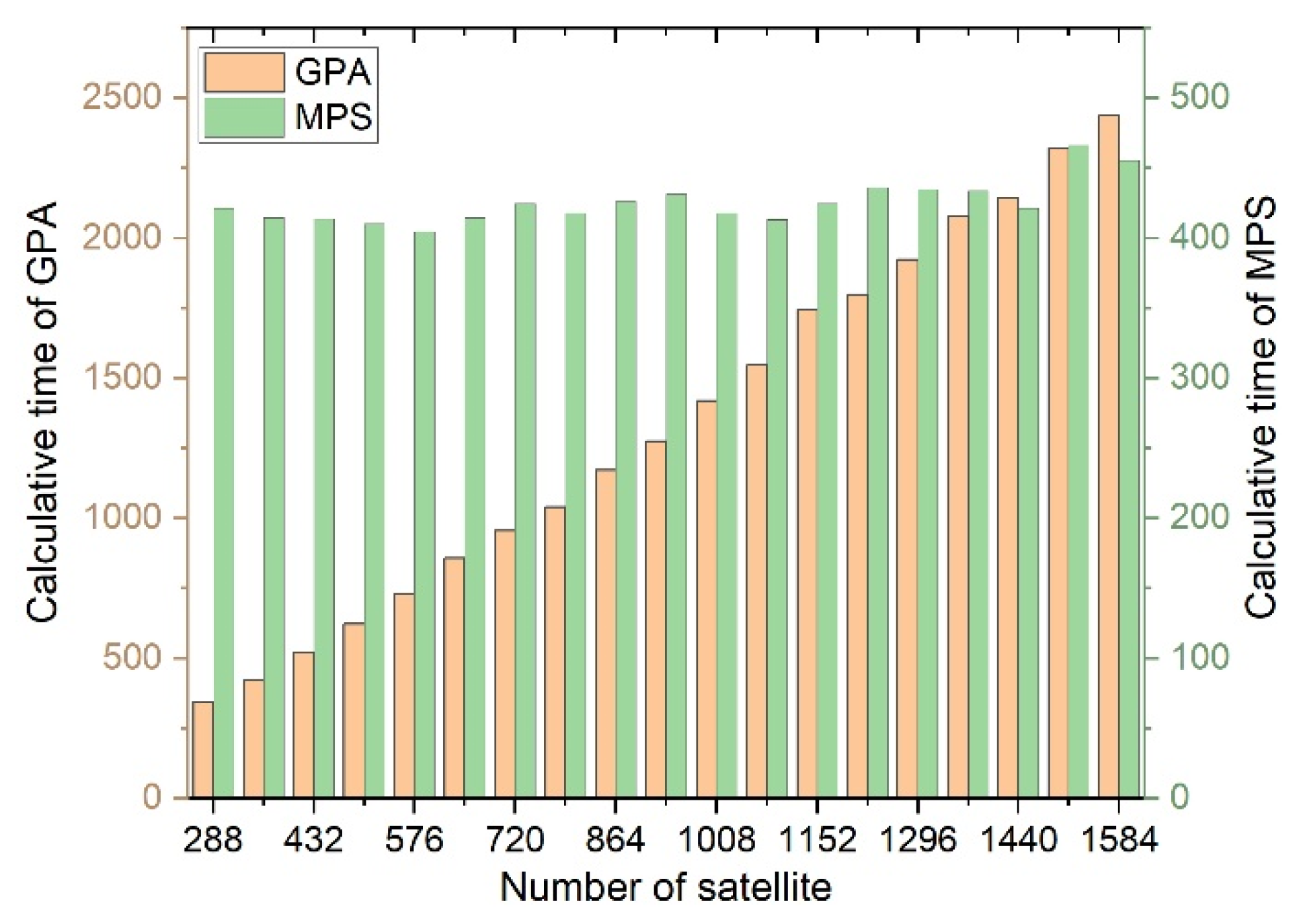 Applsci 15 10610 g008 Applsci 15 10610 g008
