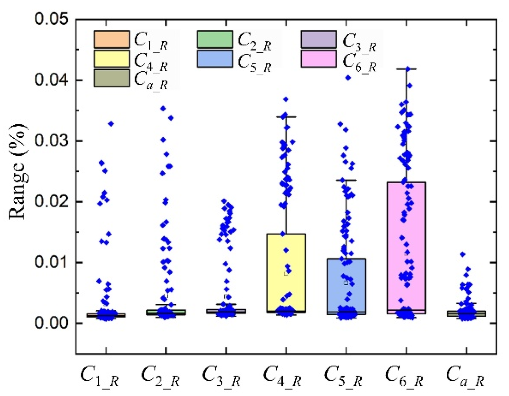 Applsci 15 10610 g010 Applsci 15 10610 g010