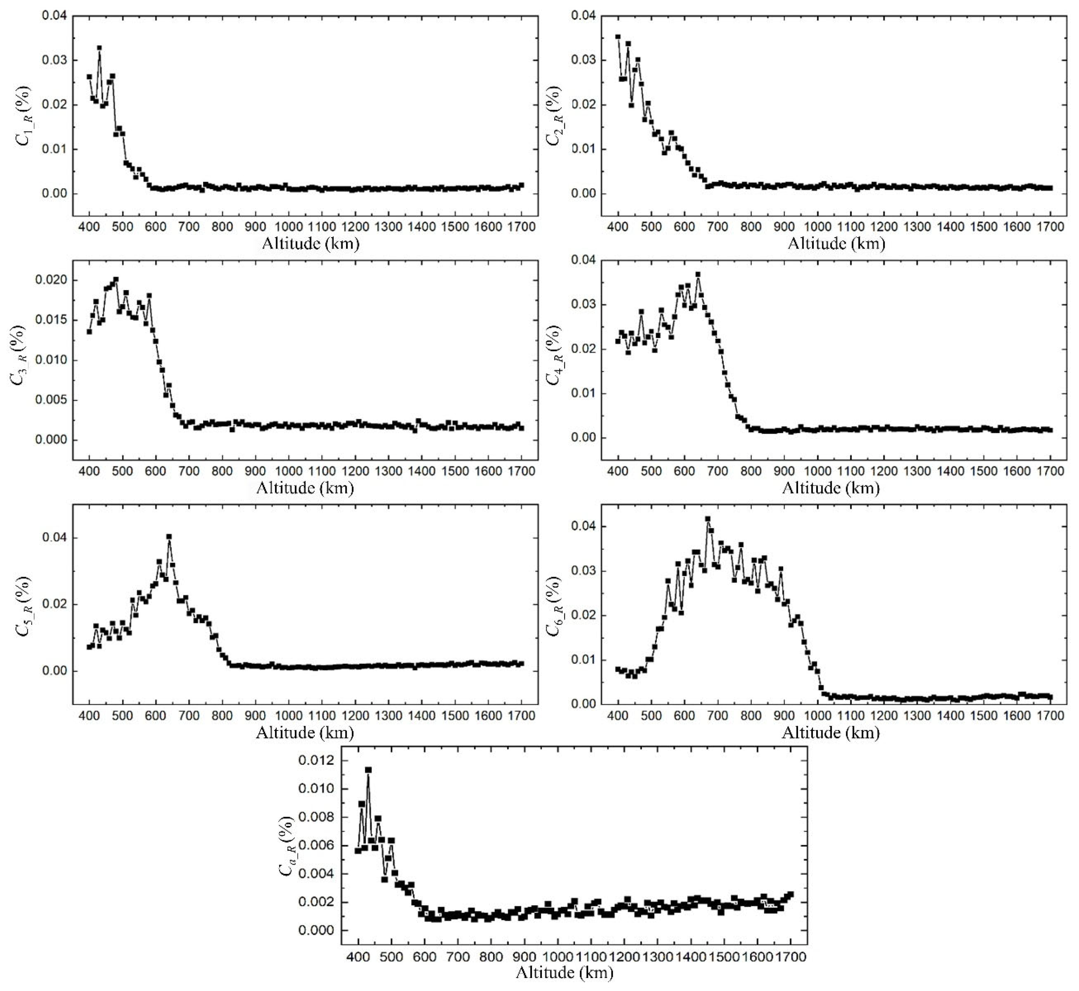 Applsci 15 10610 g011 Applsci 15 10610 g011