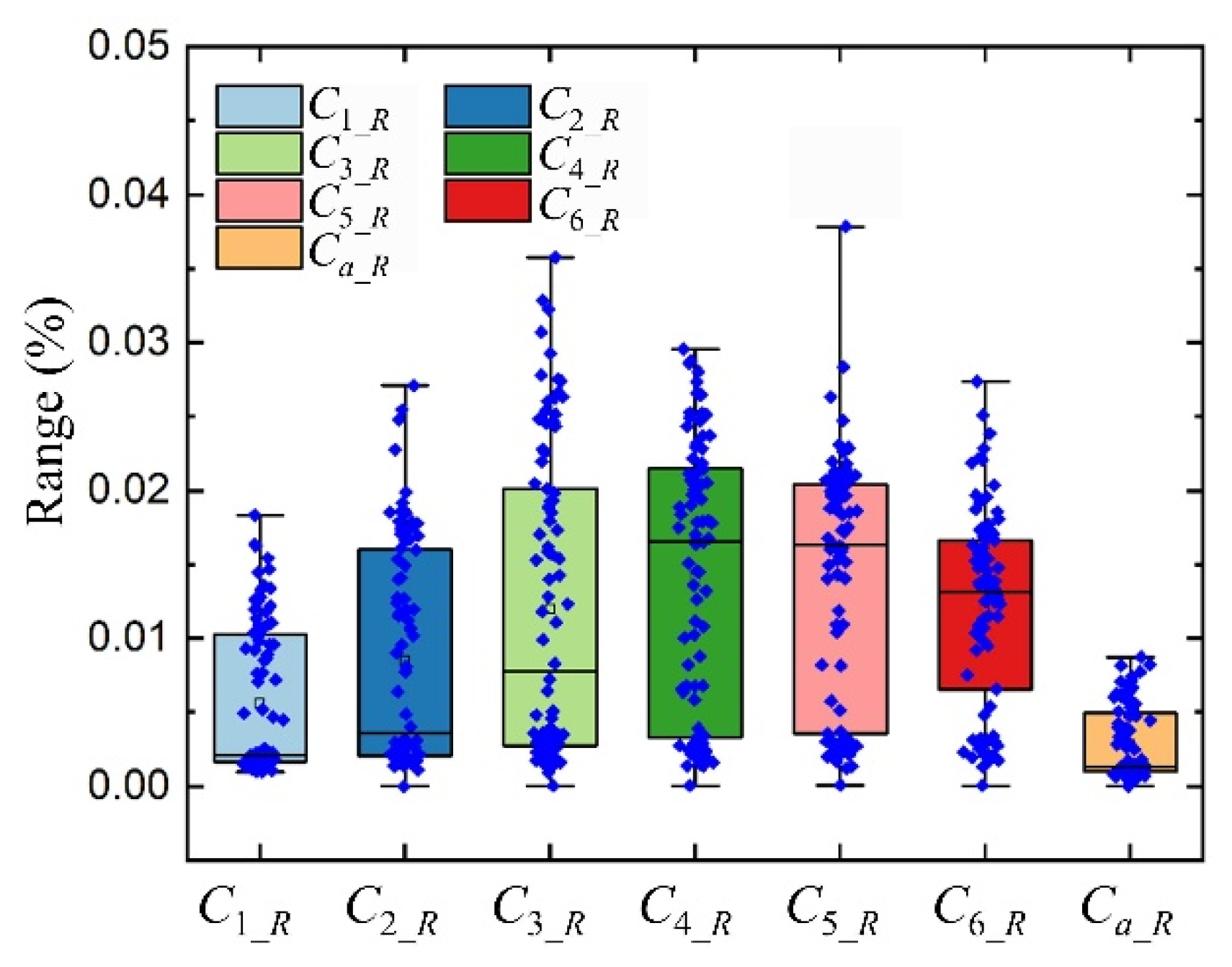 Applsci 15 10610 g013 Applsci 15 10610 g013