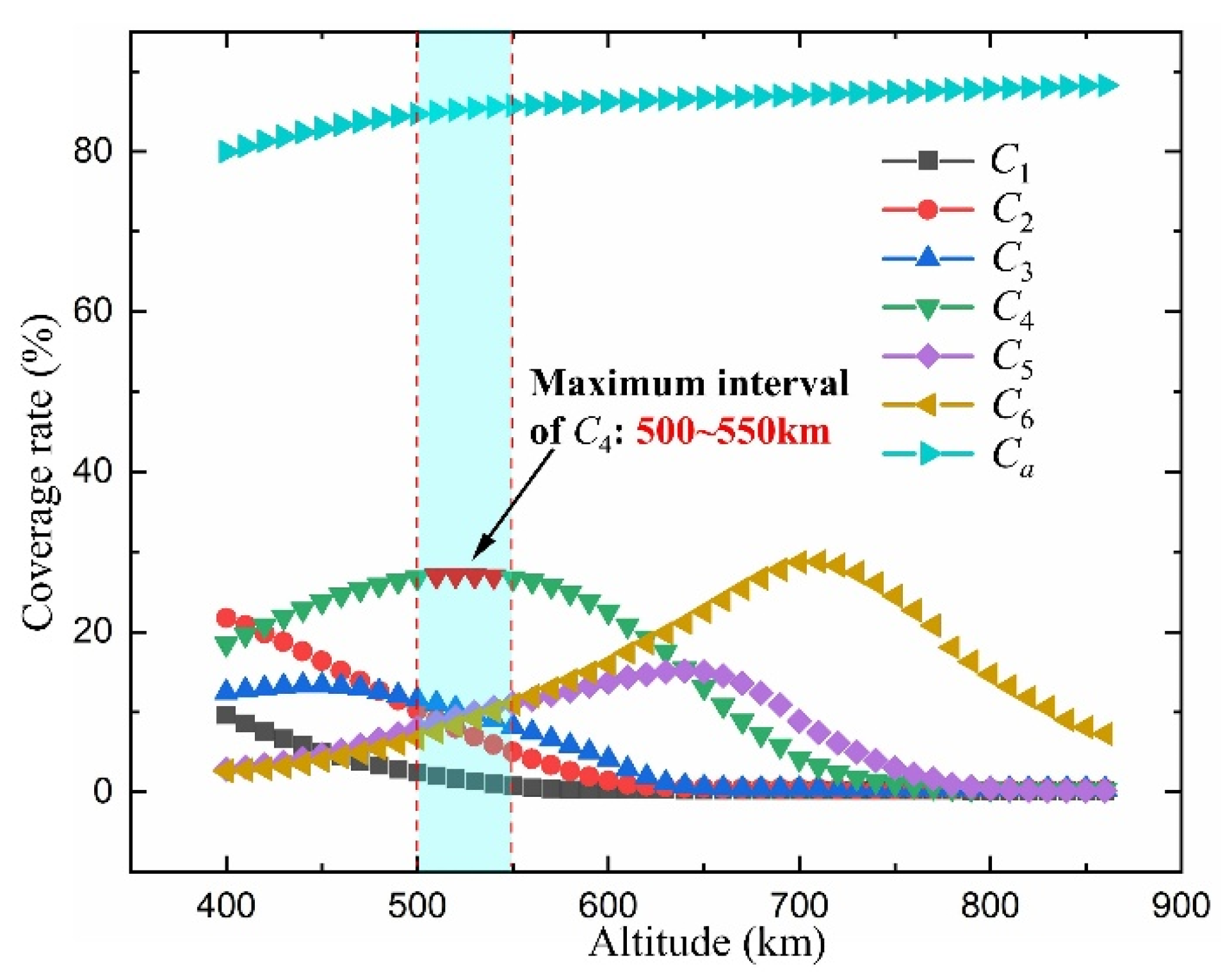 Applsci 15 10610 g016 Applsci 15 10610 g016