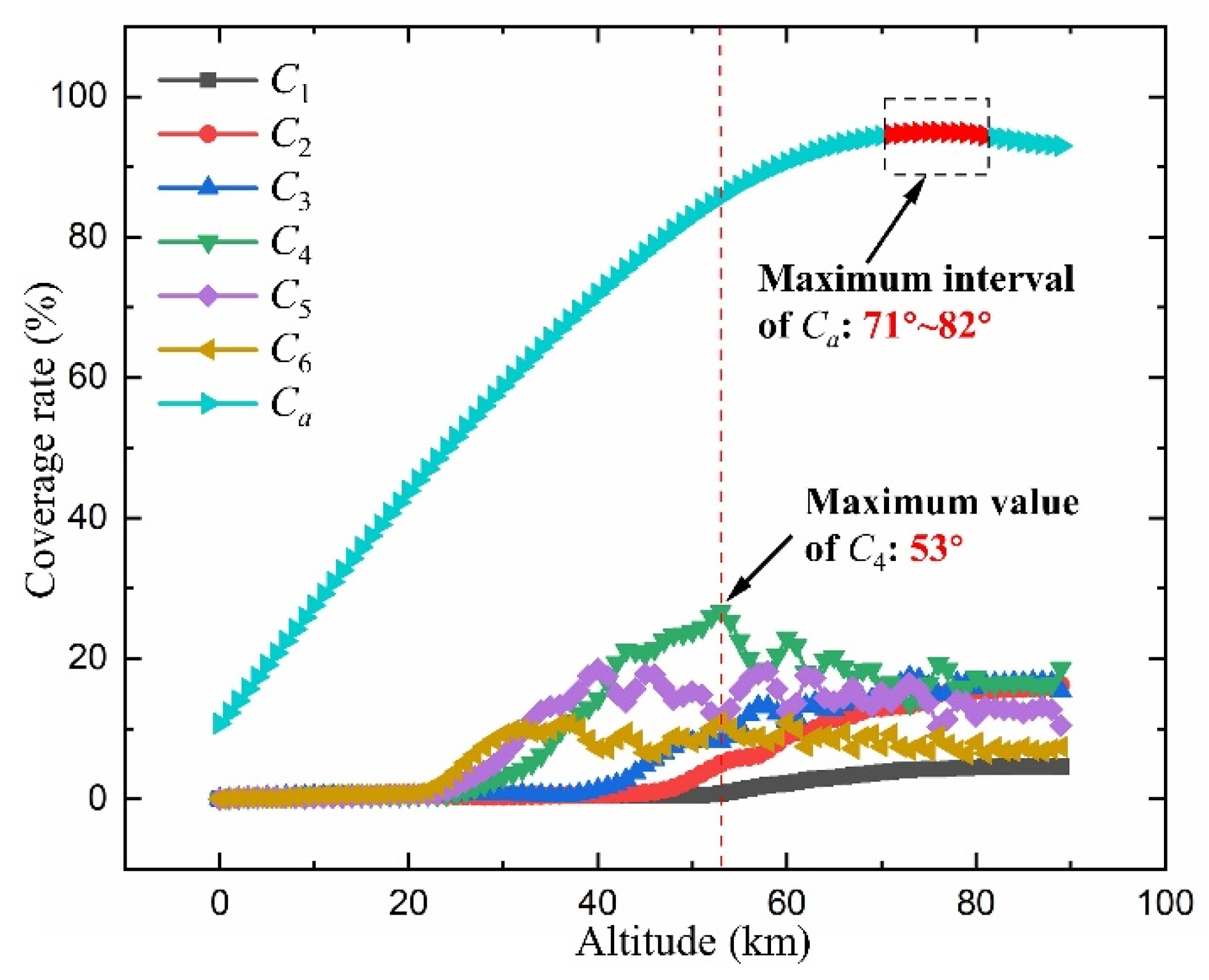 Applsci 15 10610 g017 Applsci 15 10610 g017